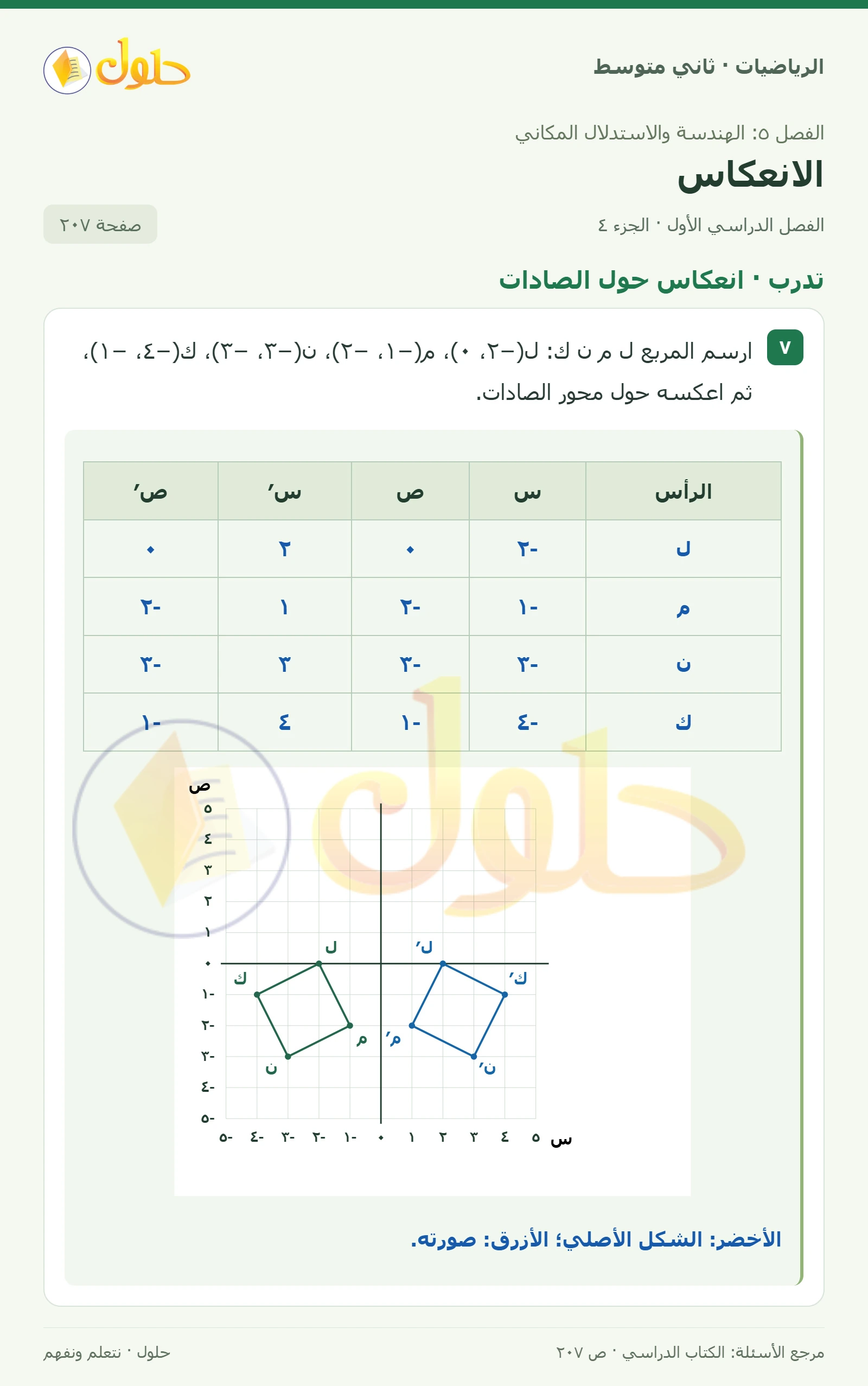 حل رياضيات ثاني متوسط الفصل الأول صفحة ٢٠٧ الجزء ٤