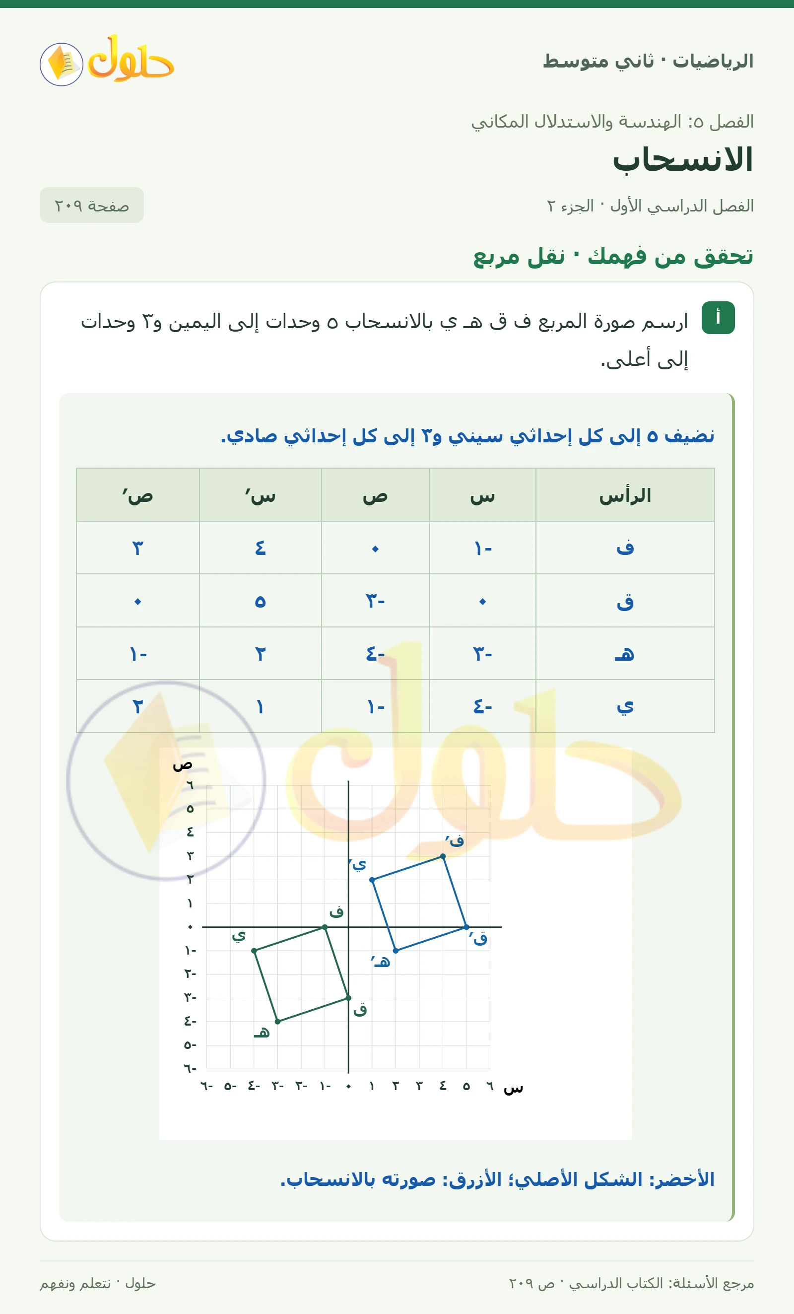حل رياضيات ثاني متوسط الفصل الأول صفحة ٢٠٩ الجزء ٢