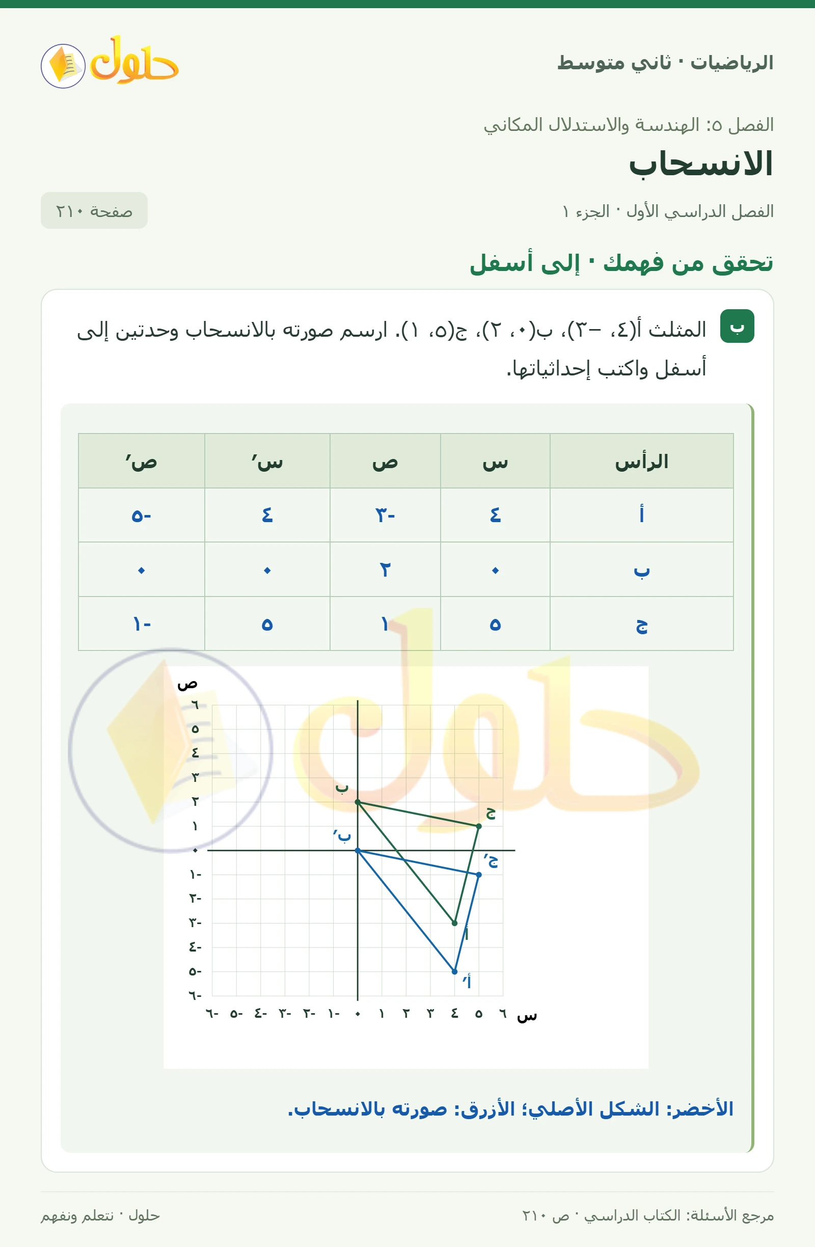 حل رياضيات ثاني متوسط الفصل الأول صفحة ٢١٠ الجزء ١