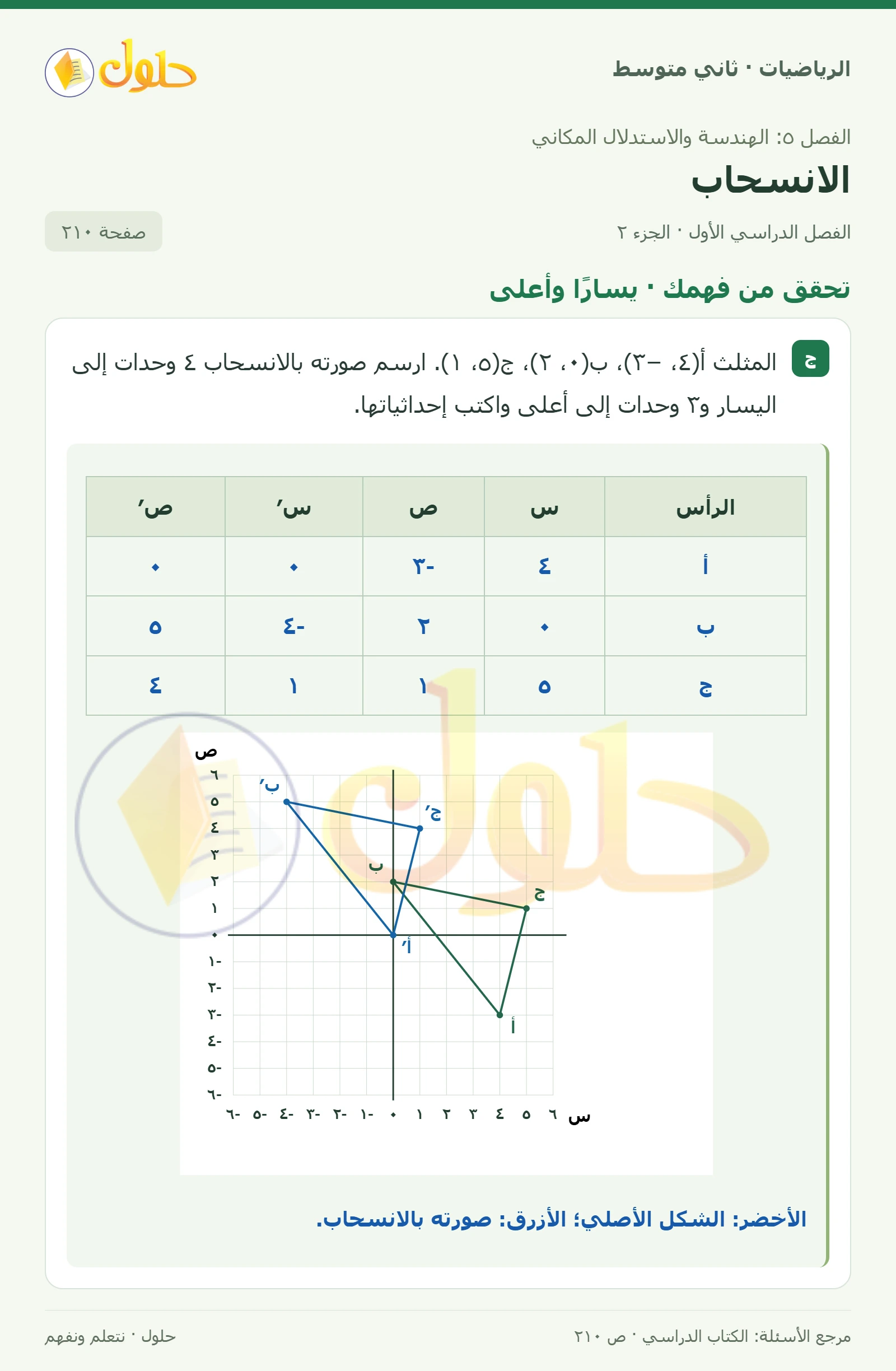 حل رياضيات ثاني متوسط الفصل الأول صفحة ٢١٠ الجزء ٢