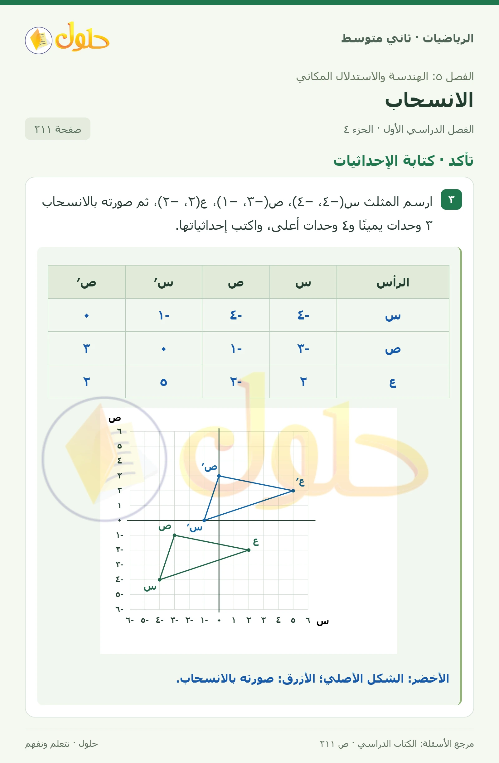حل رياضيات ثاني متوسط الفصل الأول صفحة ٢١١ الجزء ٤