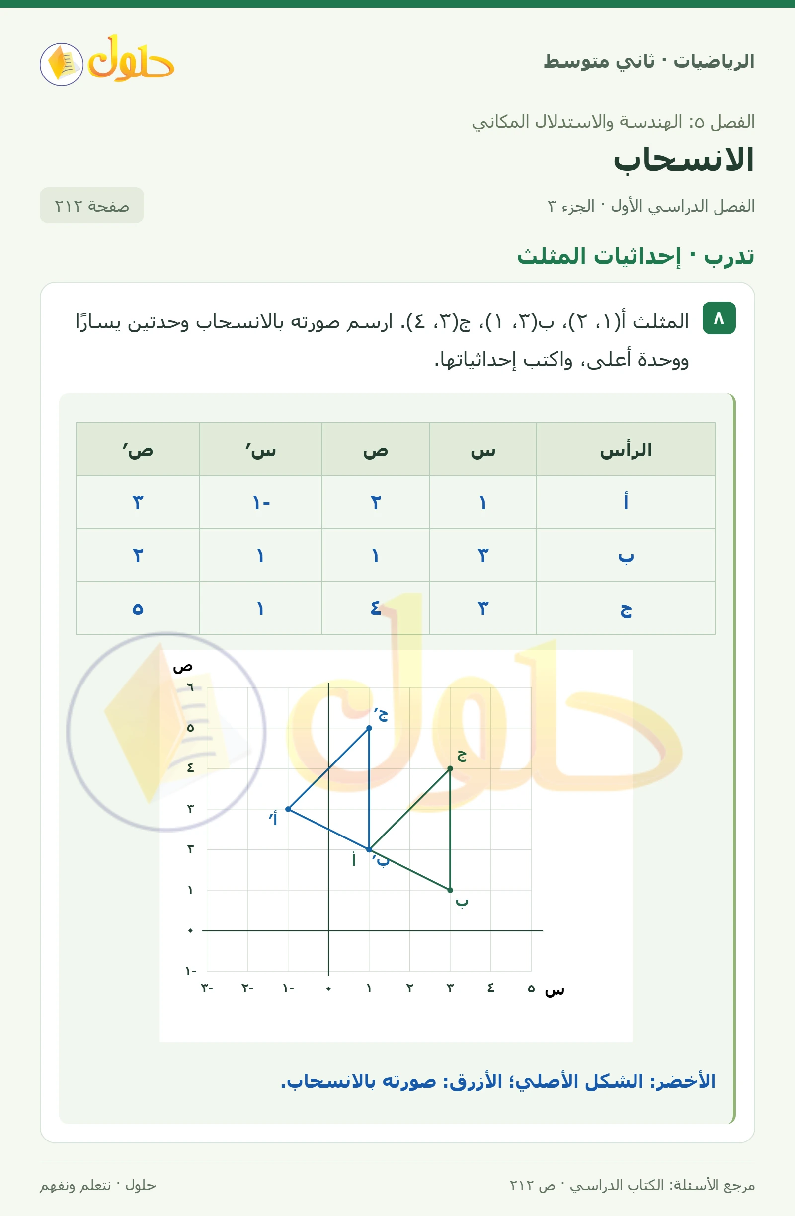 حل رياضيات ثاني متوسط الفصل الأول صفحة ٢١٢ الجزء ٣