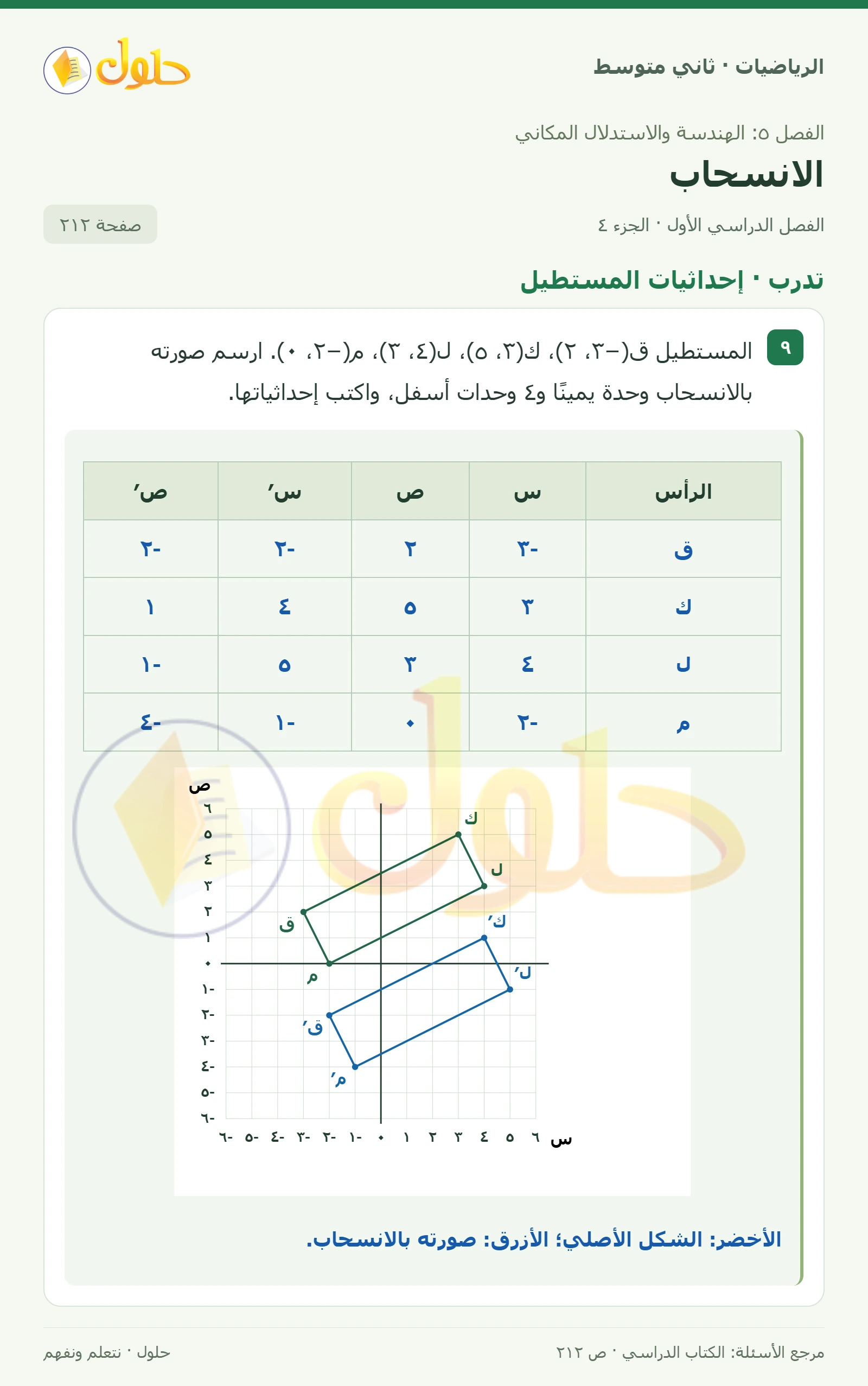 حل رياضيات ثاني متوسط الفصل الأول صفحة ٢١٢ الجزء ٤