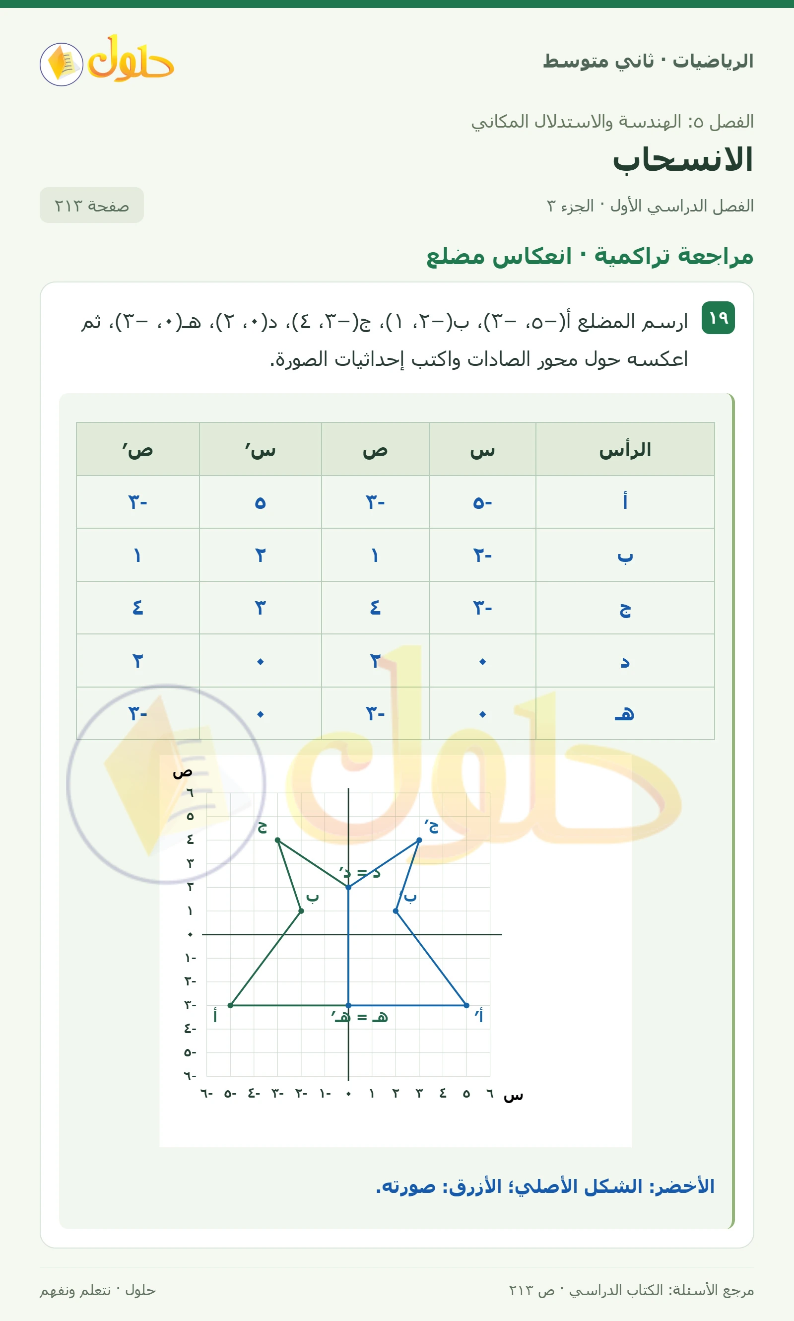 حل رياضيات ثاني متوسط الفصل الأول صفحة ٢١٣ الجزء ٣