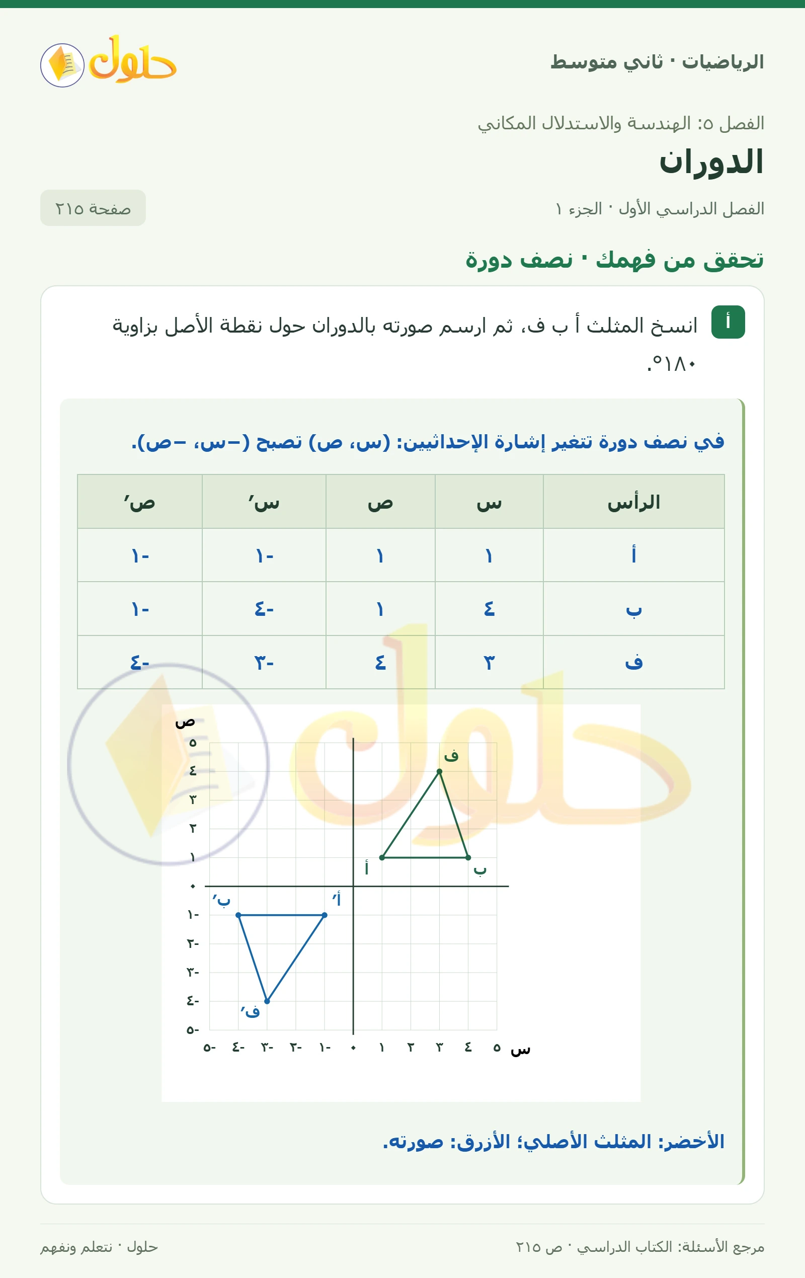 حل رياضيات ثاني متوسط الفصل الأول صفحة ٢١٥ الجزء ١