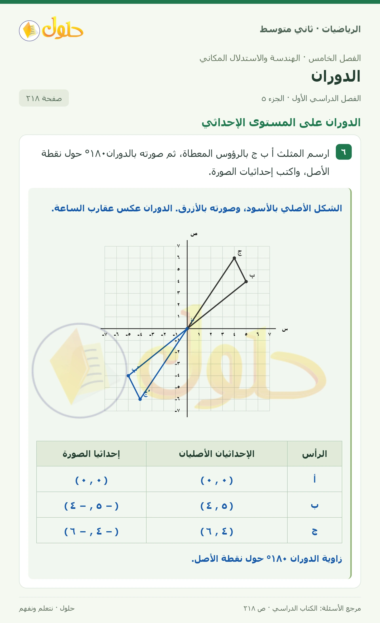 حل رياضيات ثاني متوسط الفصل الأول صفحة ٢١٨ الجزء ٥