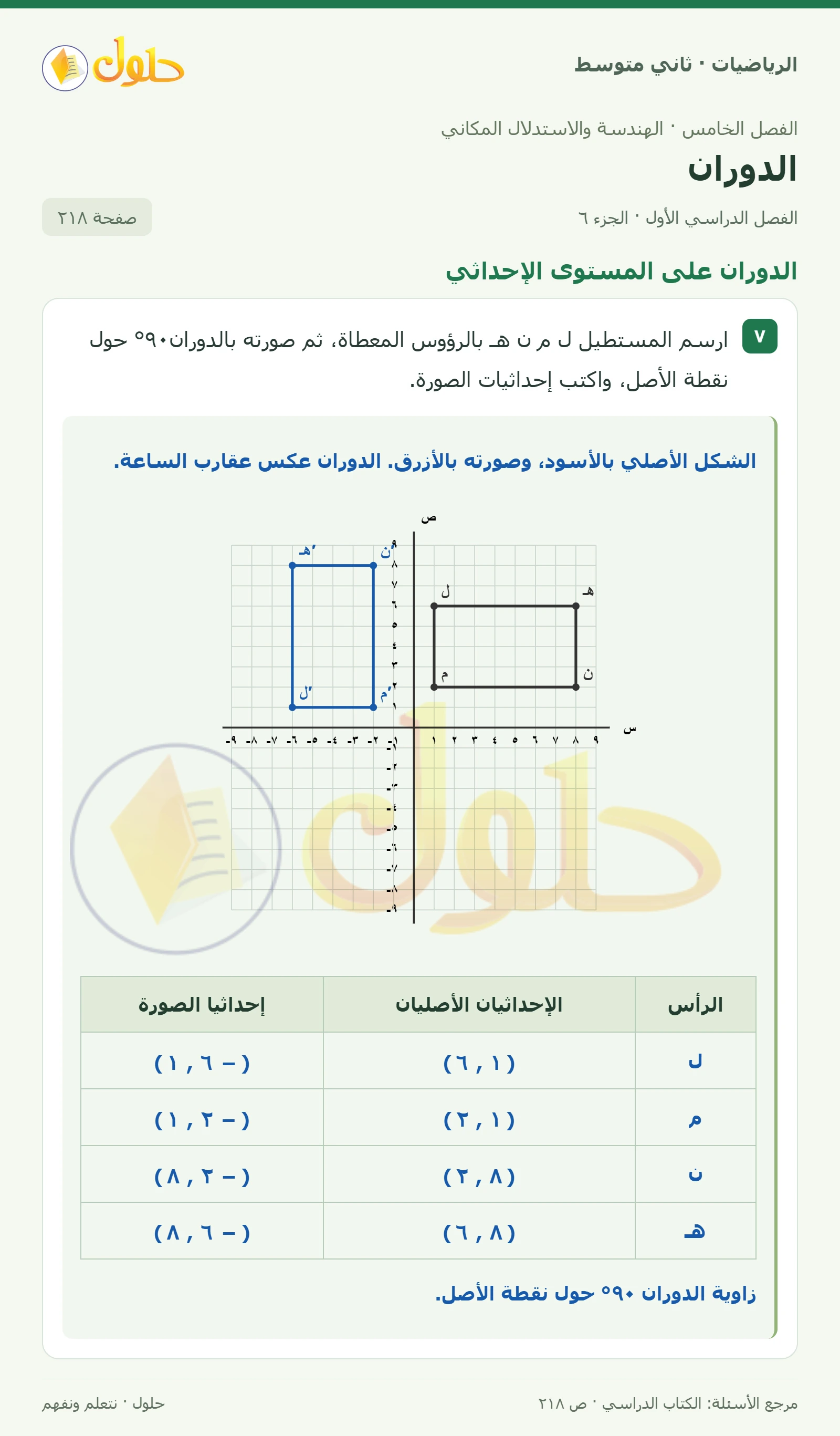 حل رياضيات ثاني متوسط الفصل الأول صفحة ٢١٨ الجزء ٦