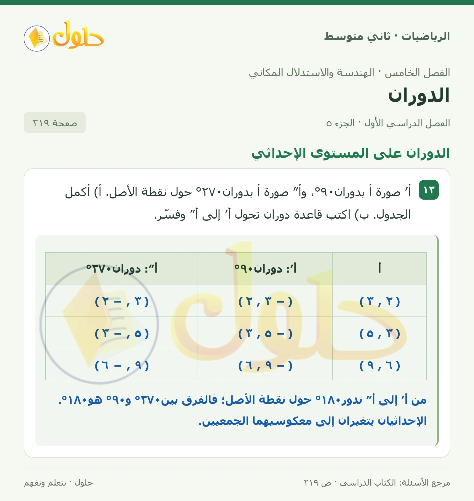 حل رياضيات ثاني متوسط الفصل الأول صفحة ٢١٩ الجزء ٥