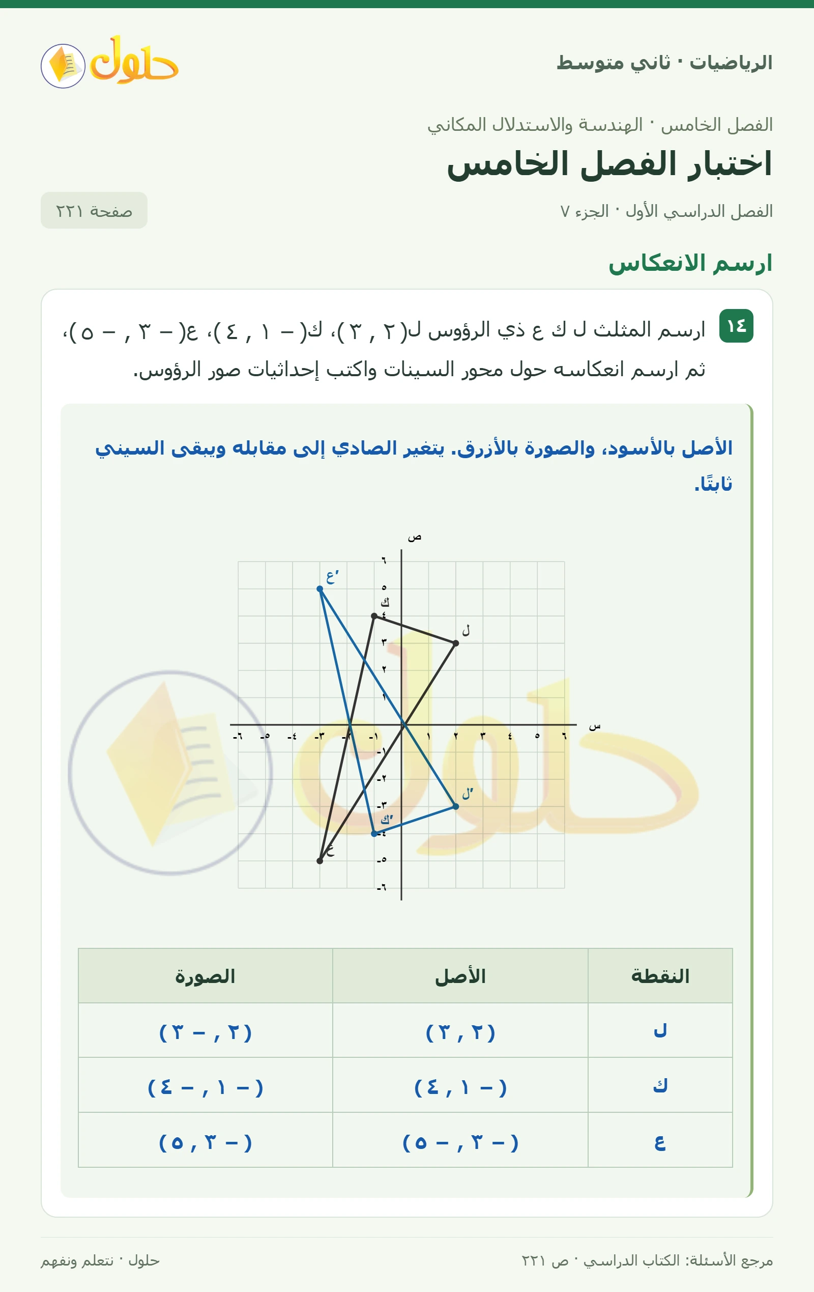حل رياضيات ثاني متوسط الفصل الأول صفحة ٢٢١ الجزء ٧