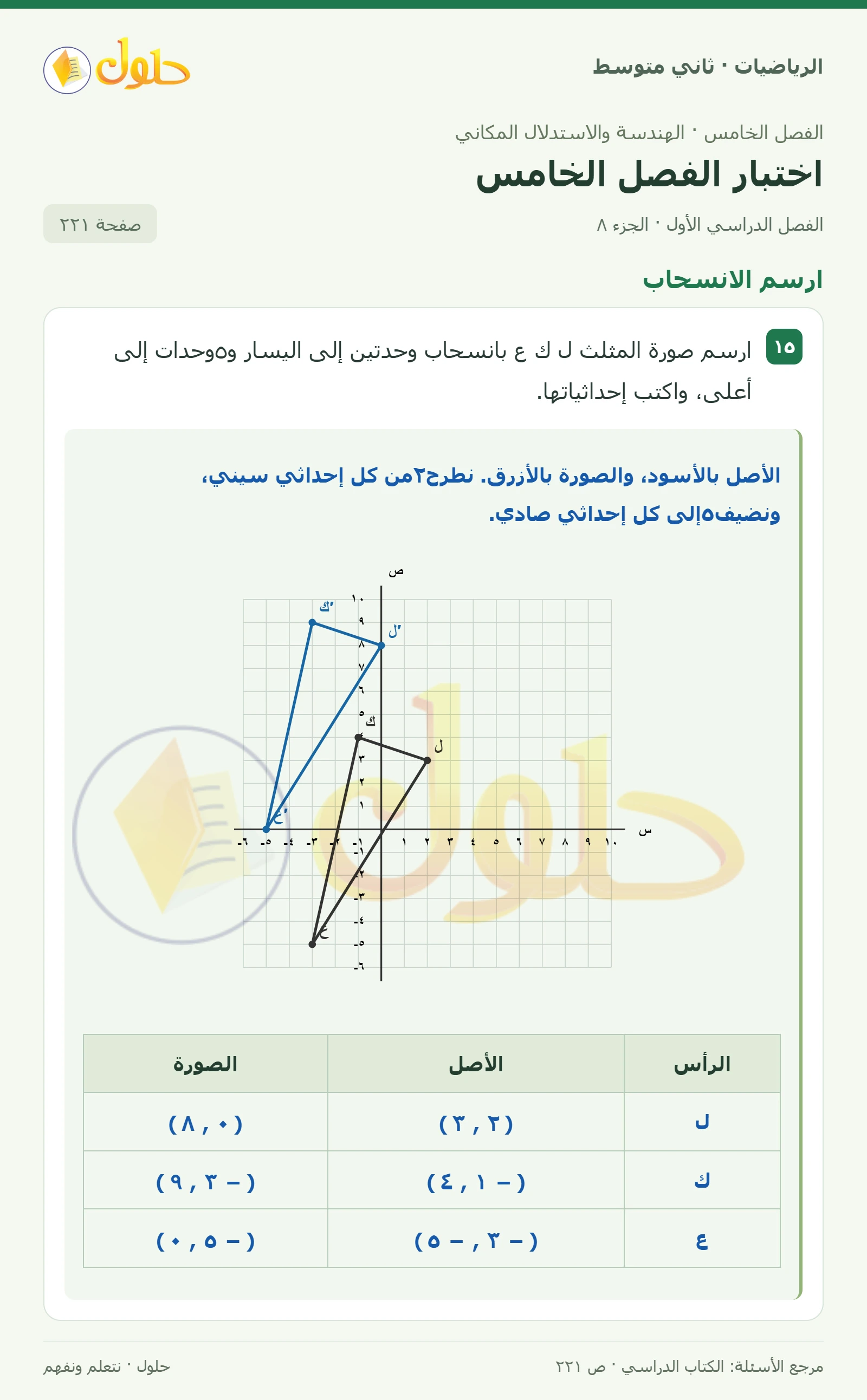 حل رياضيات ثاني متوسط الفصل الأول صفحة ٢٢١ الجزء ٨