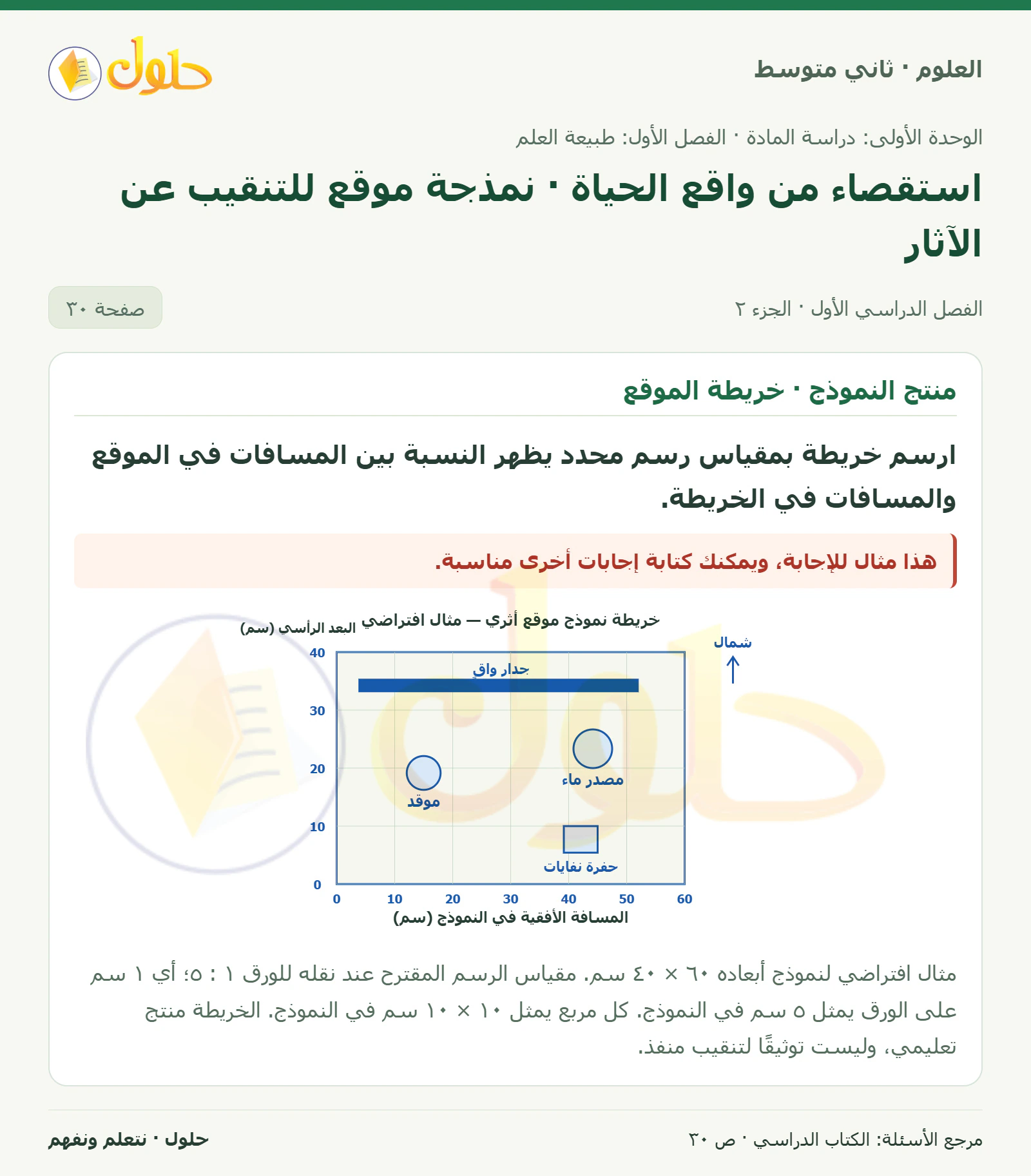 حل علوم الصف الثاني المتوسط صفحة 30 الجزء 2