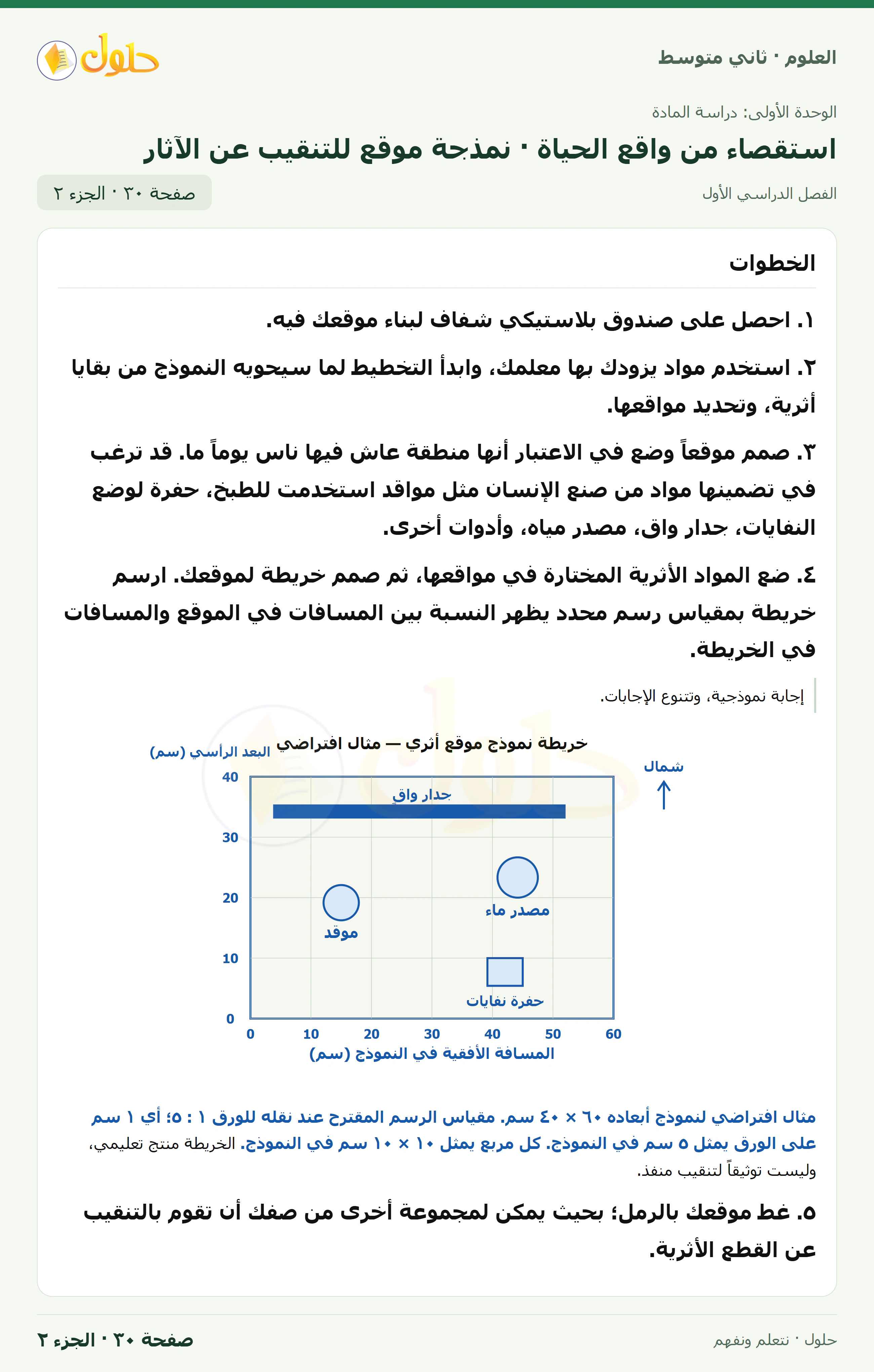 حل علوم الصف الثاني المتوسط صفحة 30 الجزء 2
