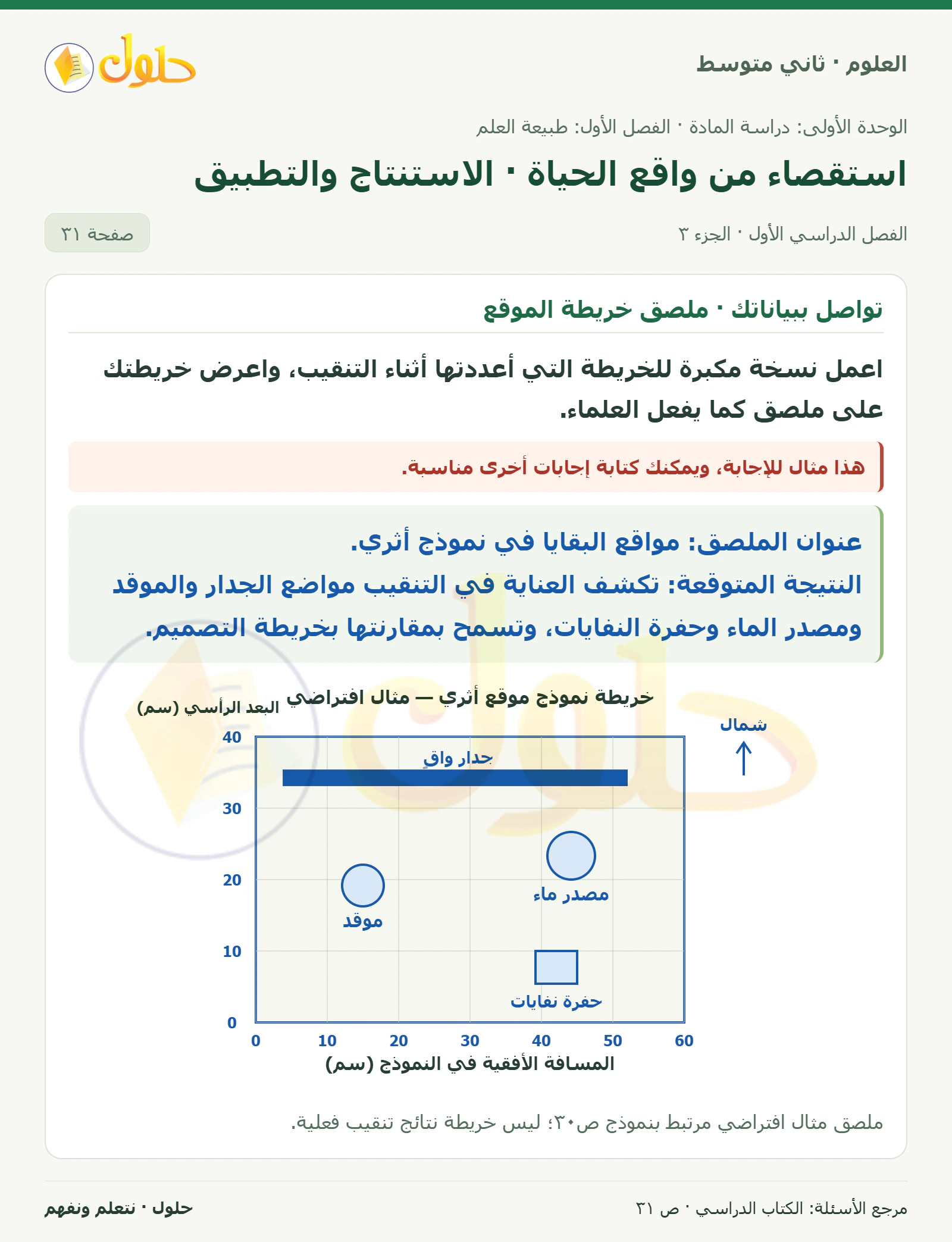 حل علوم الصف الثاني المتوسط صفحة 31 الجزء 3