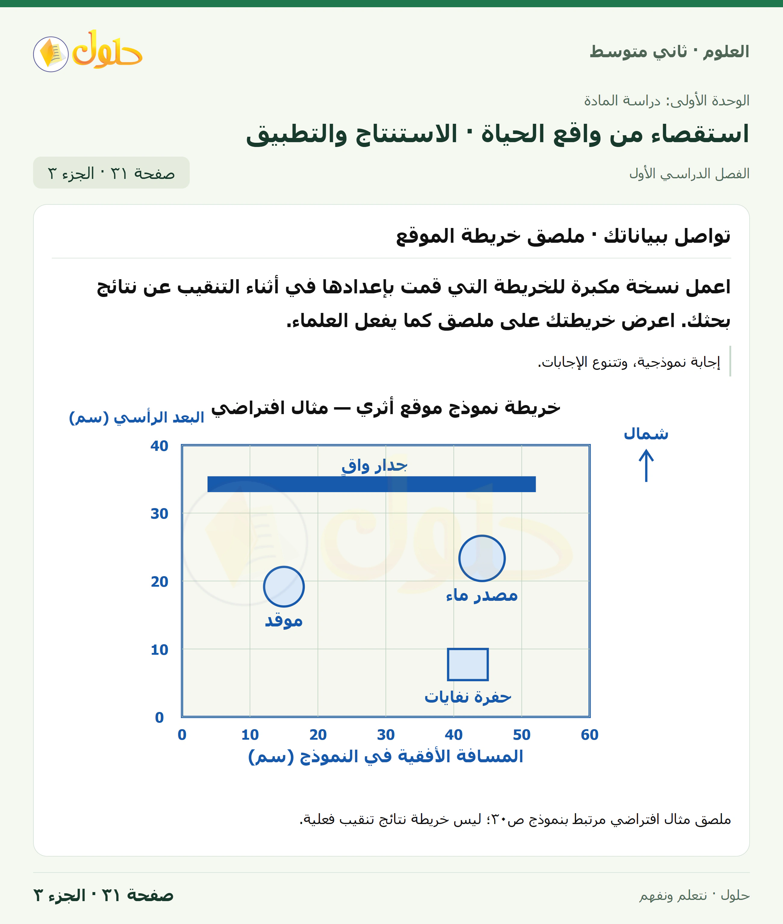 حل علوم الصف الثاني المتوسط صفحة 31 الجزء 3