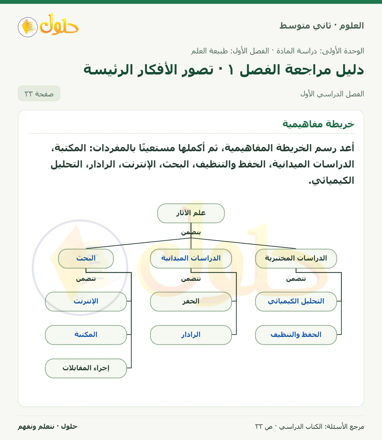 حل علوم الصف الثاني المتوسط صفحة 33 الجزء 1