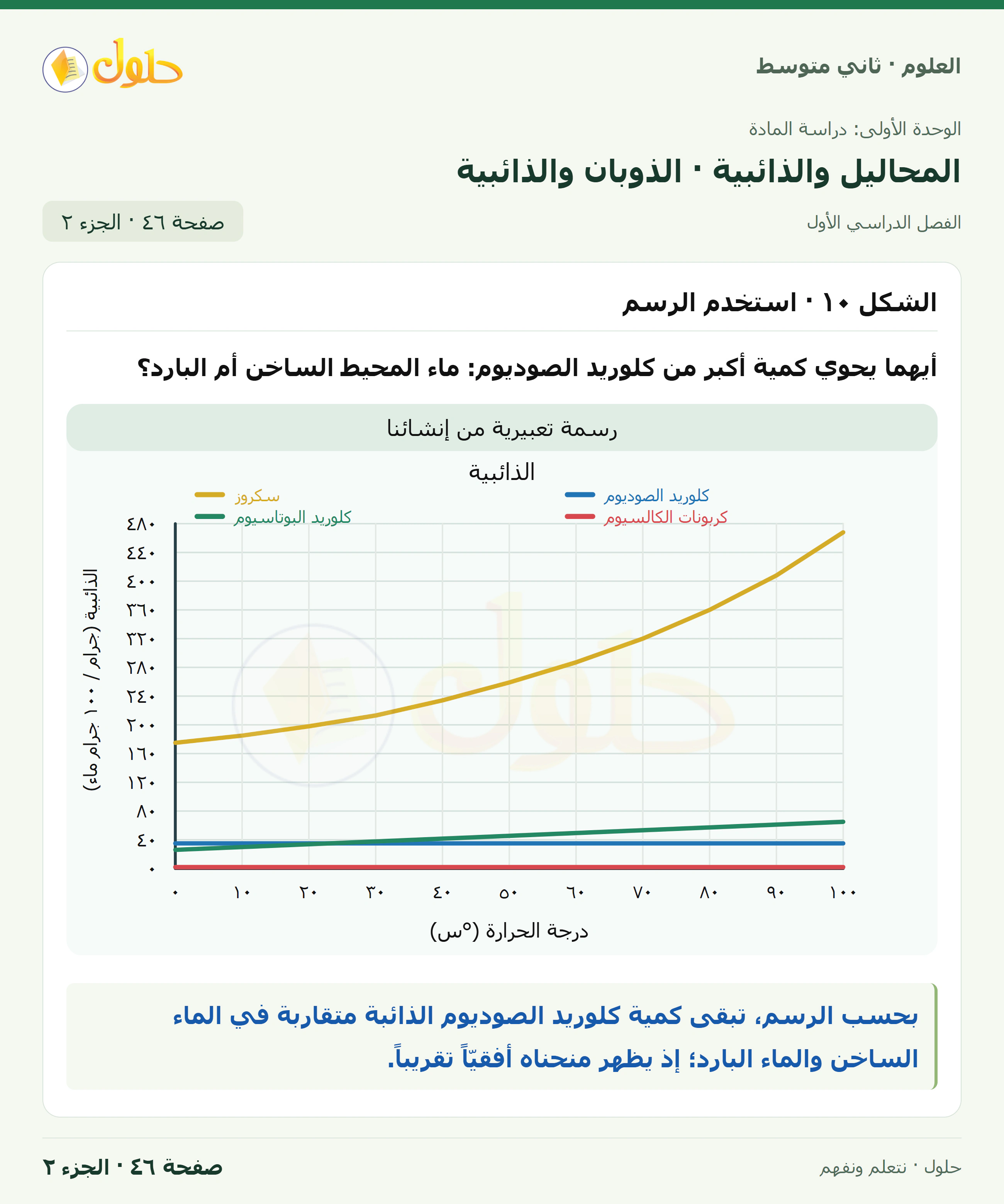 حل علوم الصف الثاني المتوسط صفحة 46 الجزء 2