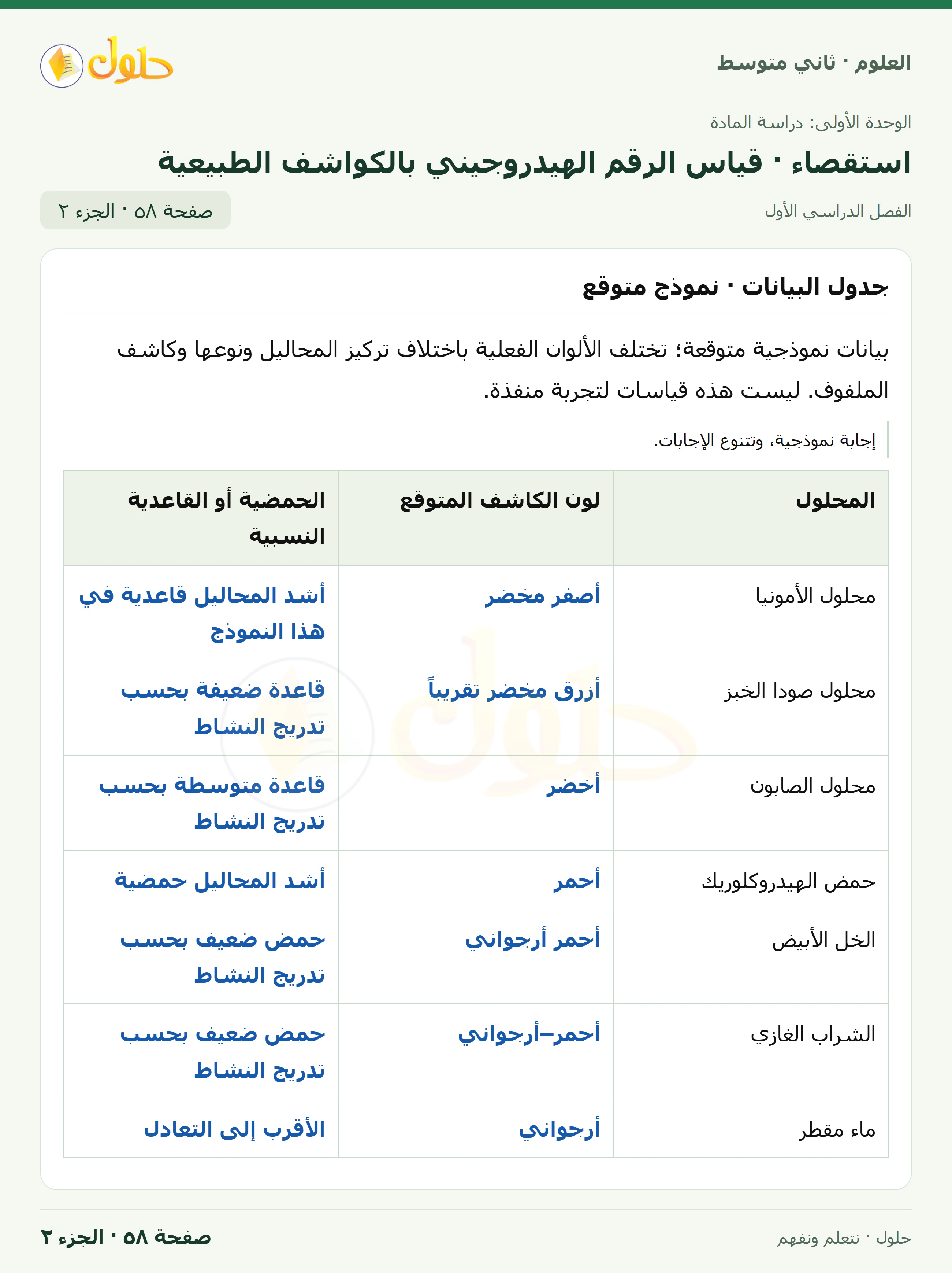 حل علوم الصف الثاني المتوسط صفحة 58 الجزء 2