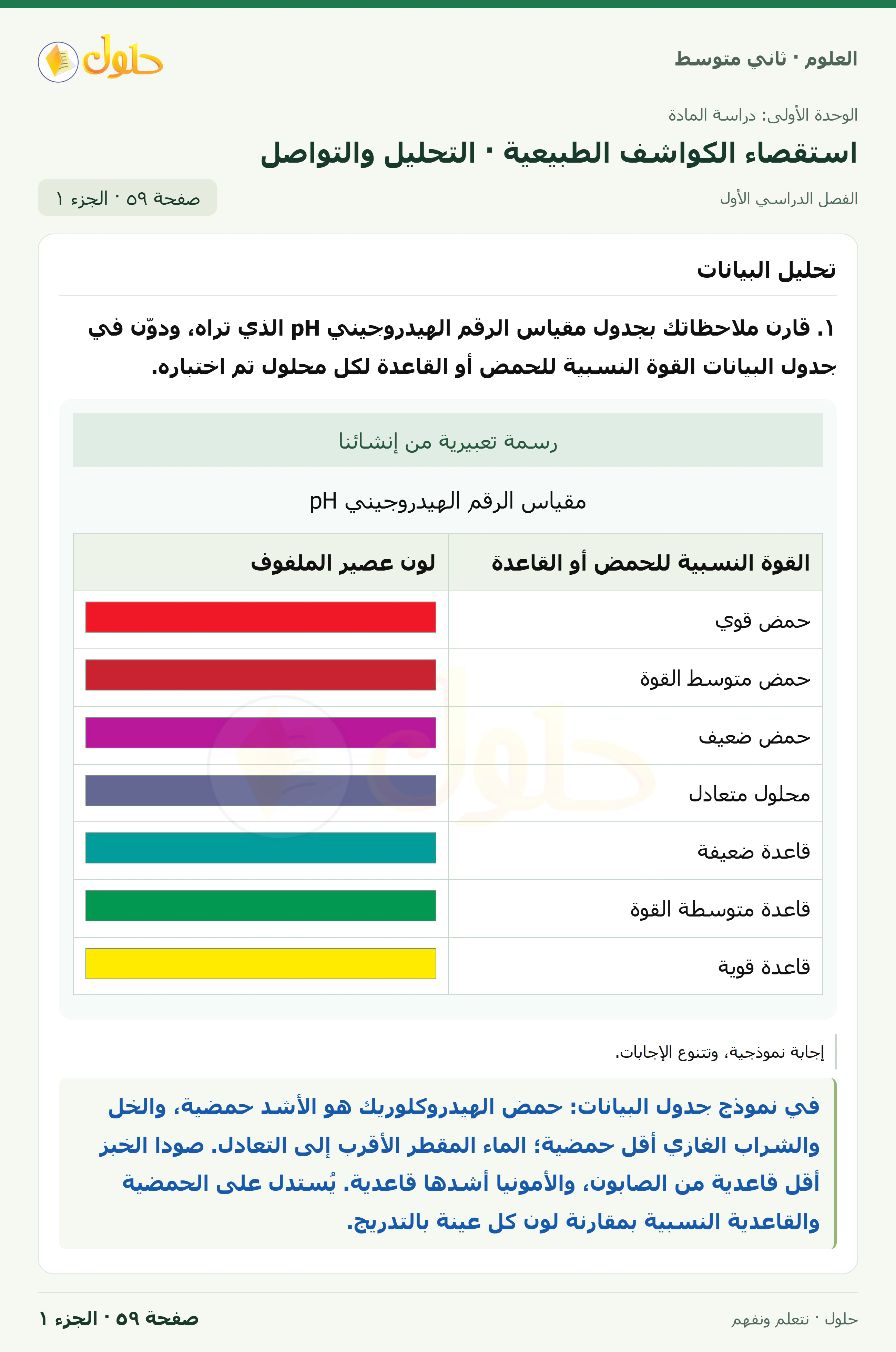 حل علوم الصف الثاني المتوسط صفحة 59 الجزء 1
