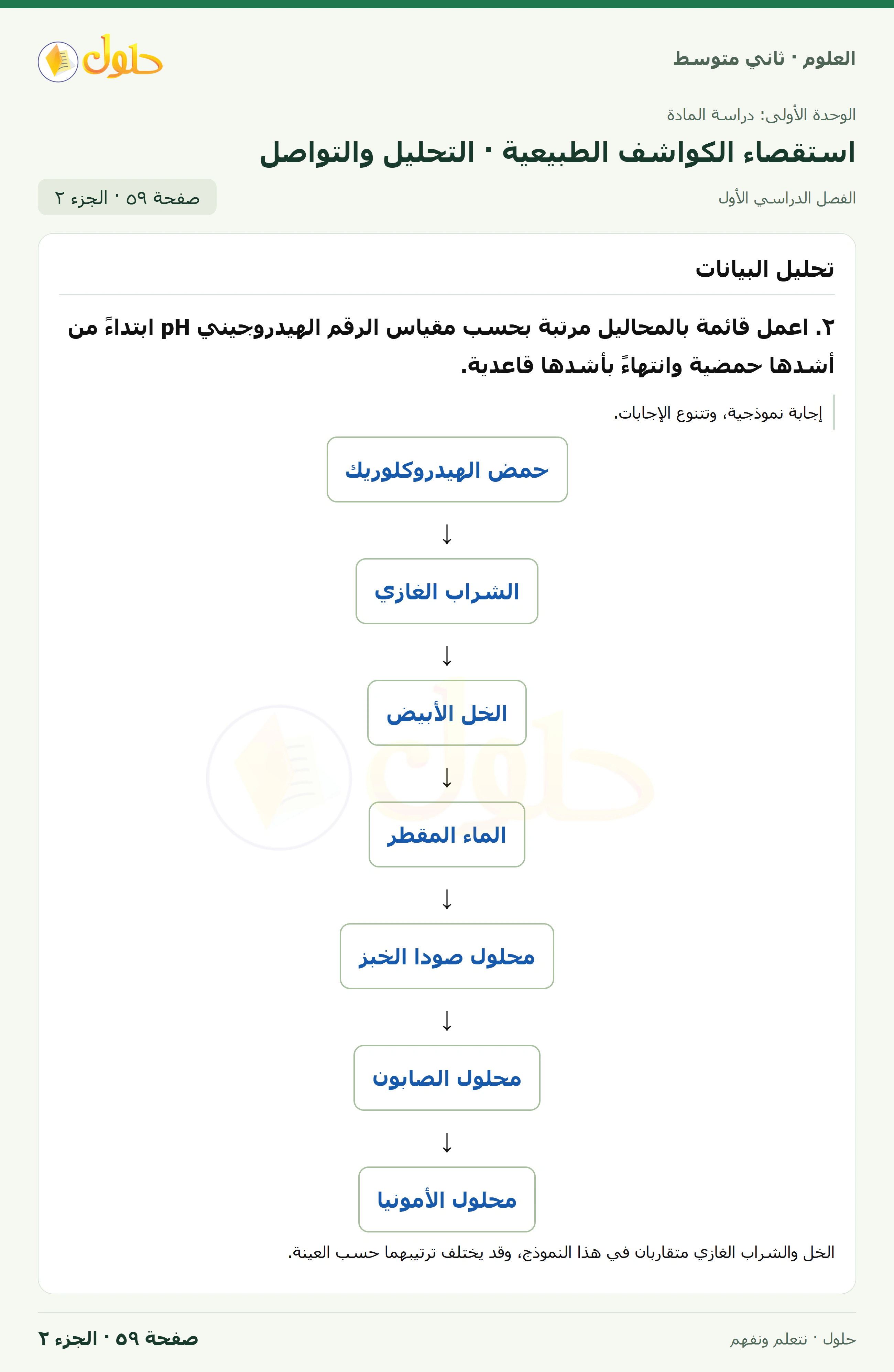 حل علوم الصف الثاني المتوسط صفحة 59 الجزء 2