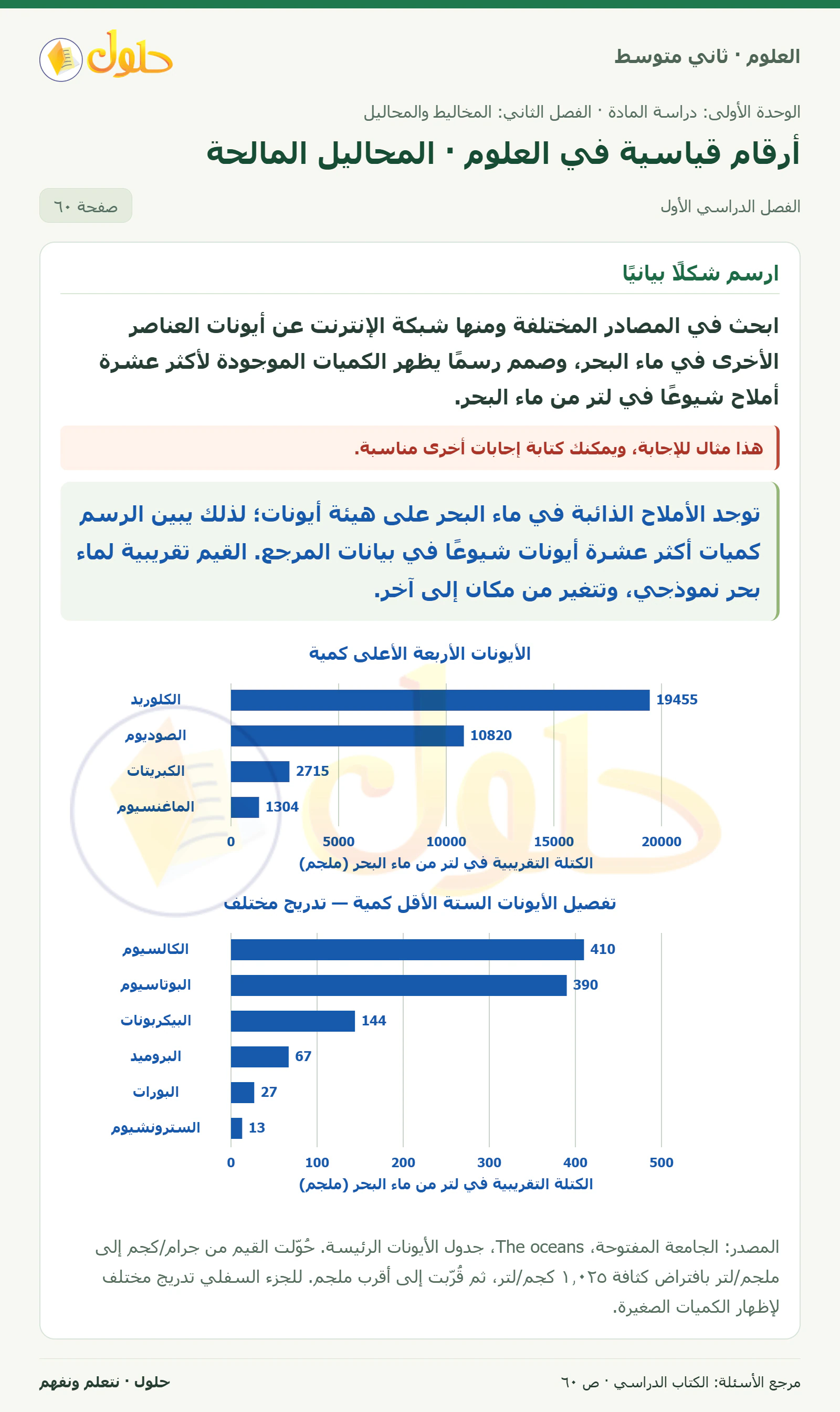 حل علوم الصف الثاني المتوسط صفحة 60 الجزء 1