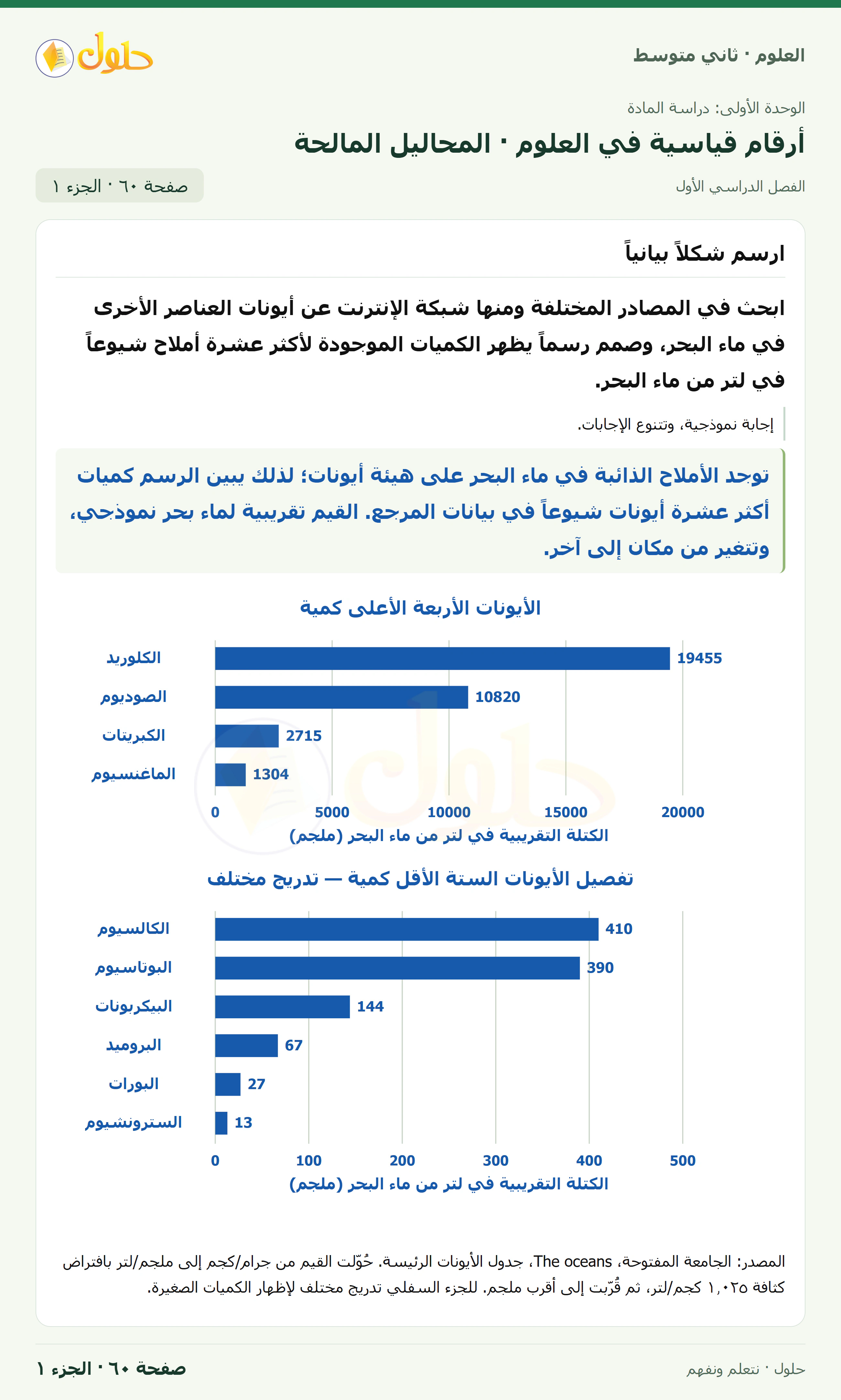 حل علوم الصف الثاني المتوسط صفحة 60 الجزء 1