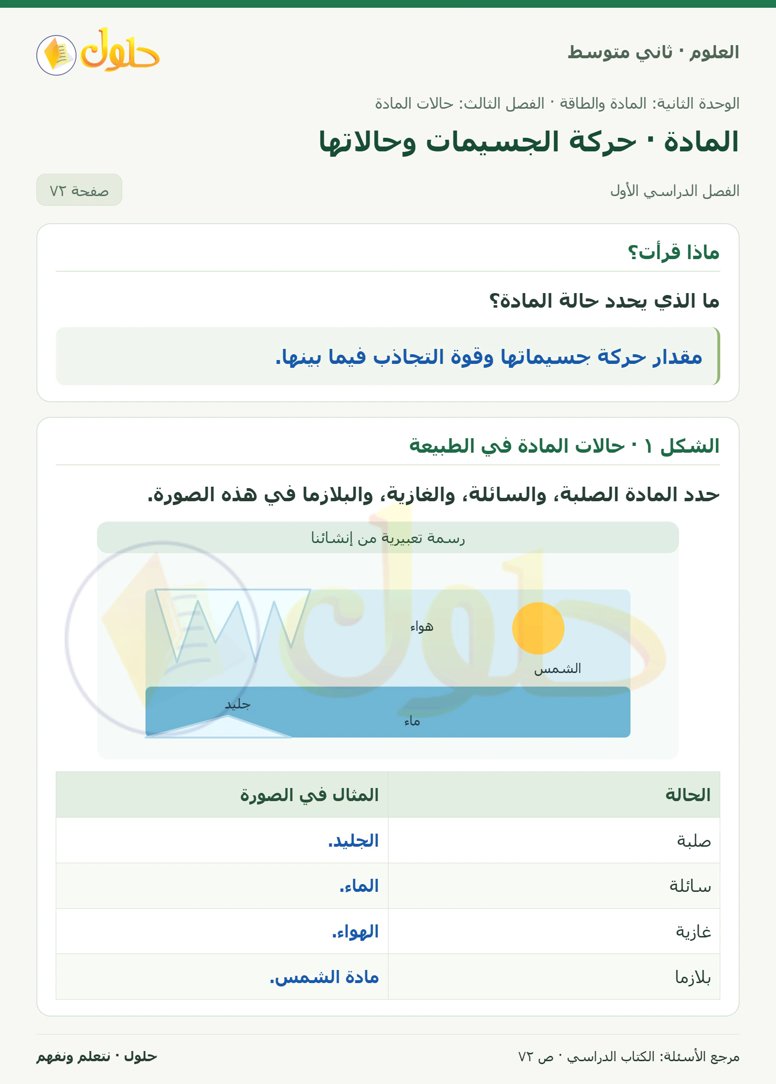 حل علوم الصف الثاني المتوسط صفحة 72 الجزء 1