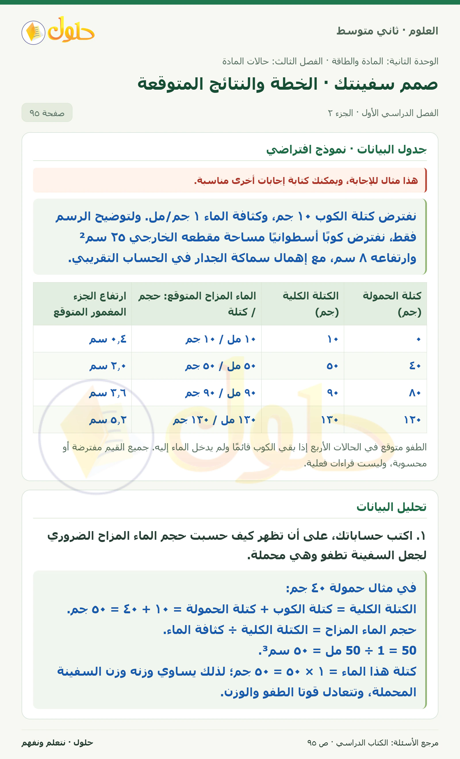 حل علوم الصف الثاني المتوسط صفحة 95 الجزء 2