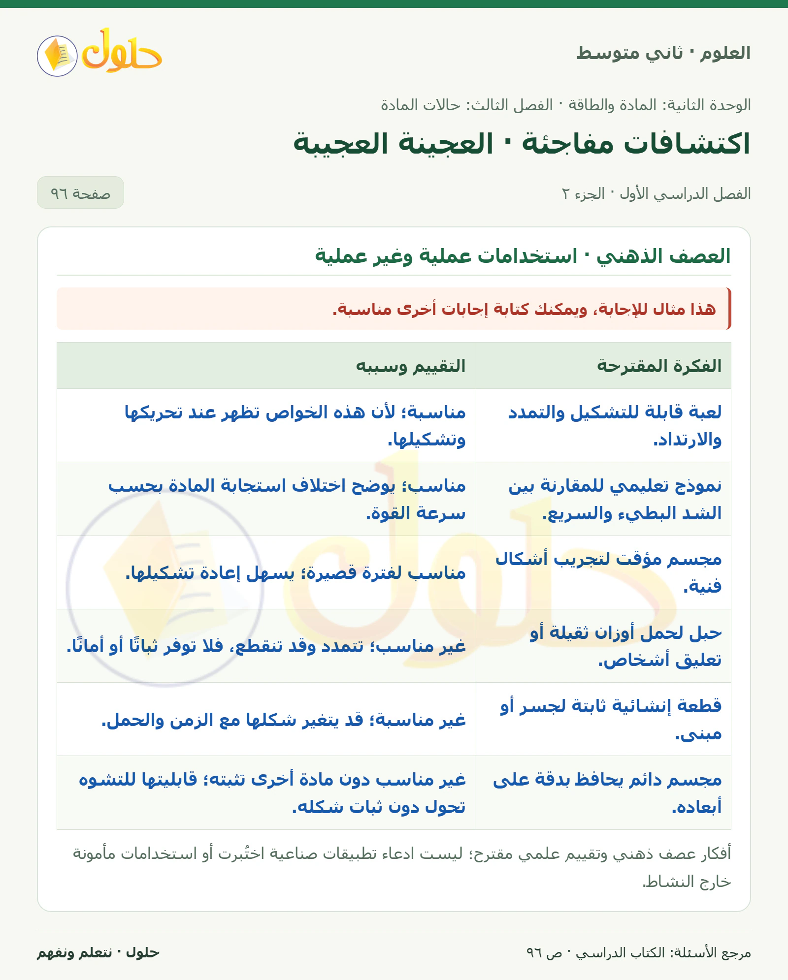 حل علوم الصف الثاني المتوسط صفحة 96 الجزء 2