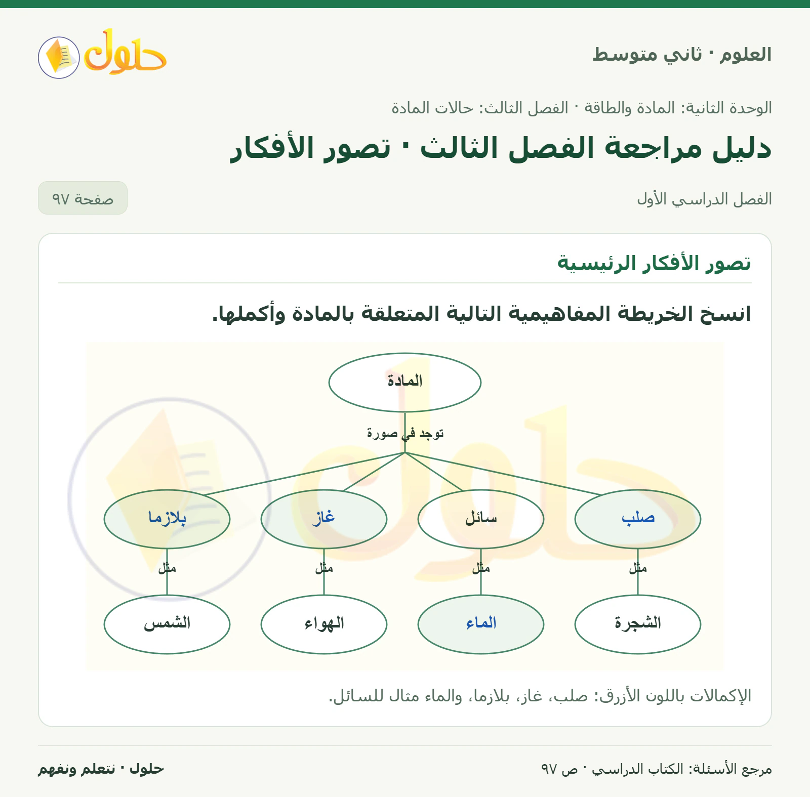 حل علوم الصف الثاني المتوسط صفحة 97 الجزء 1