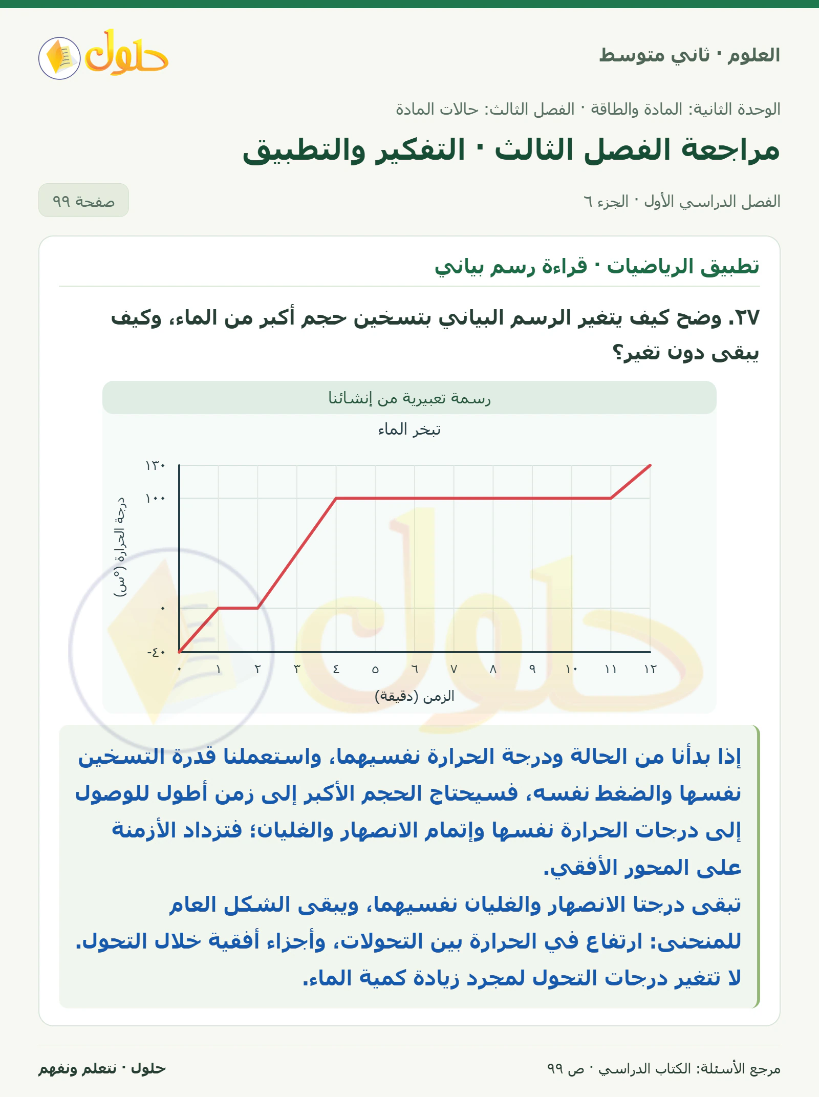 حل علوم الصف الثاني المتوسط صفحة 99 الجزء 6