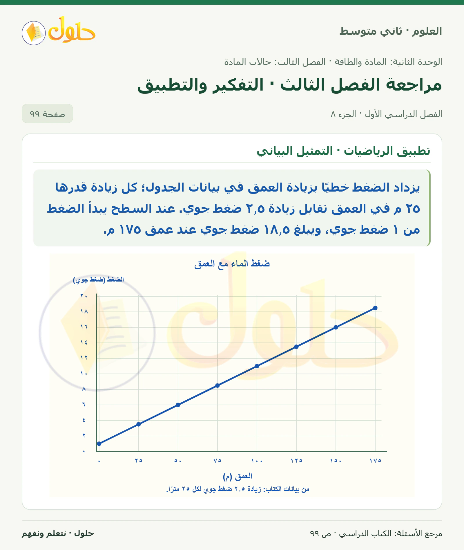 حل علوم الصف الثاني المتوسط صفحة 99 الجزء 8