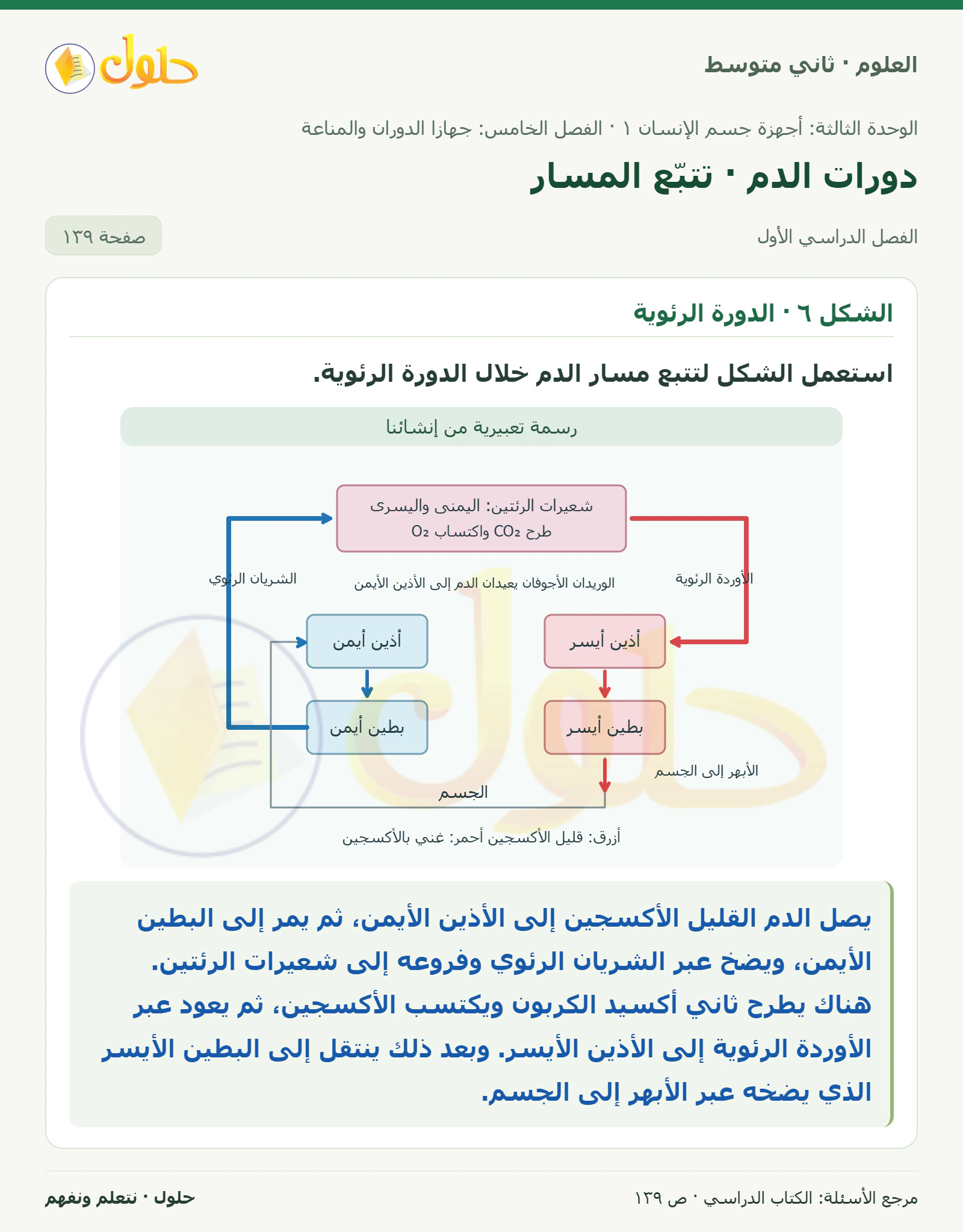 حل علوم الصف الثاني المتوسط صفحة 139 الجزء 1