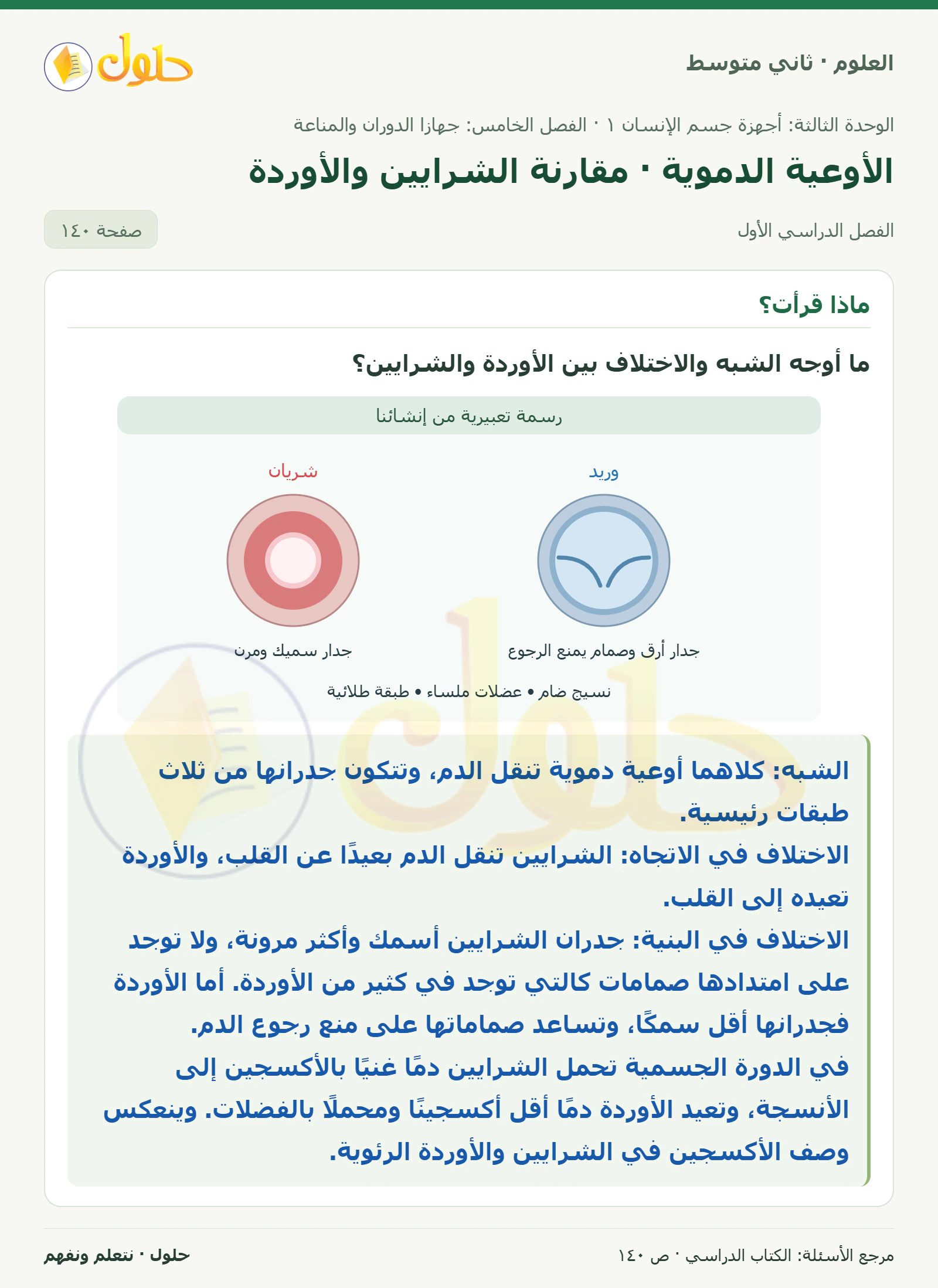 حل علوم الصف الثاني المتوسط صفحة 140 الجزء 1