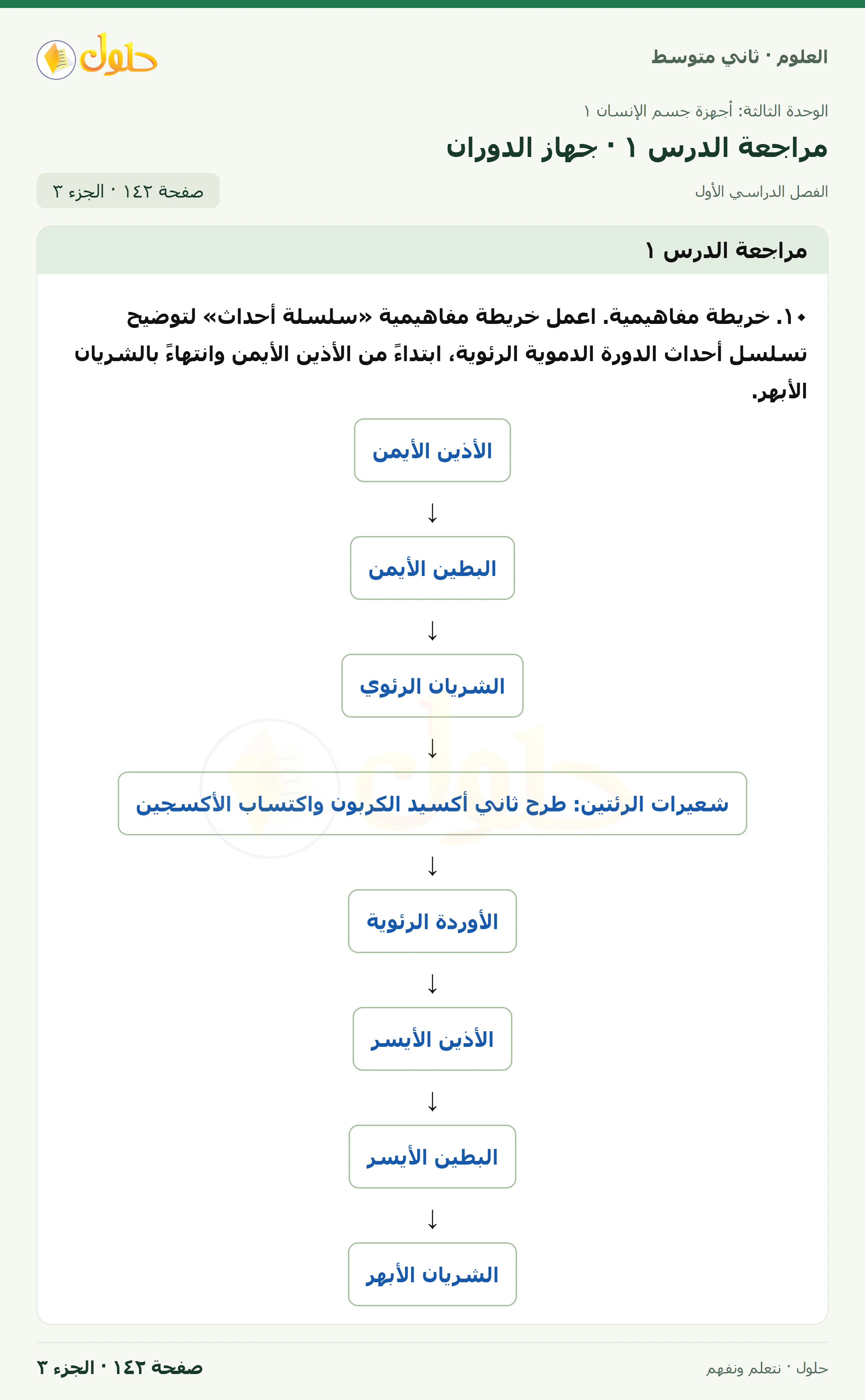 حل علوم الصف الثاني المتوسط صفحة 142 الجزء 3