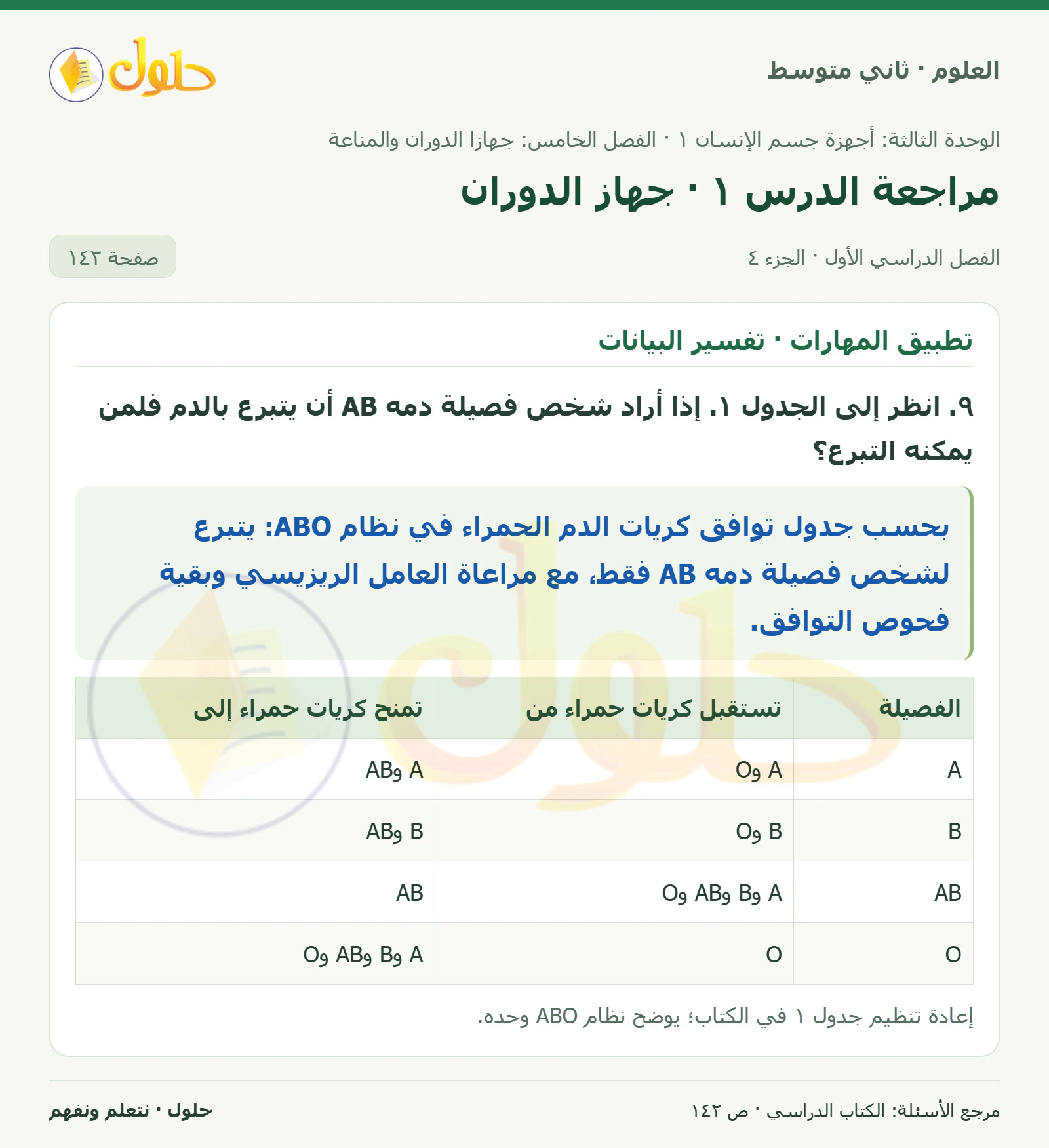 حل علوم الصف الثاني المتوسط صفحة 142 الجزء 4