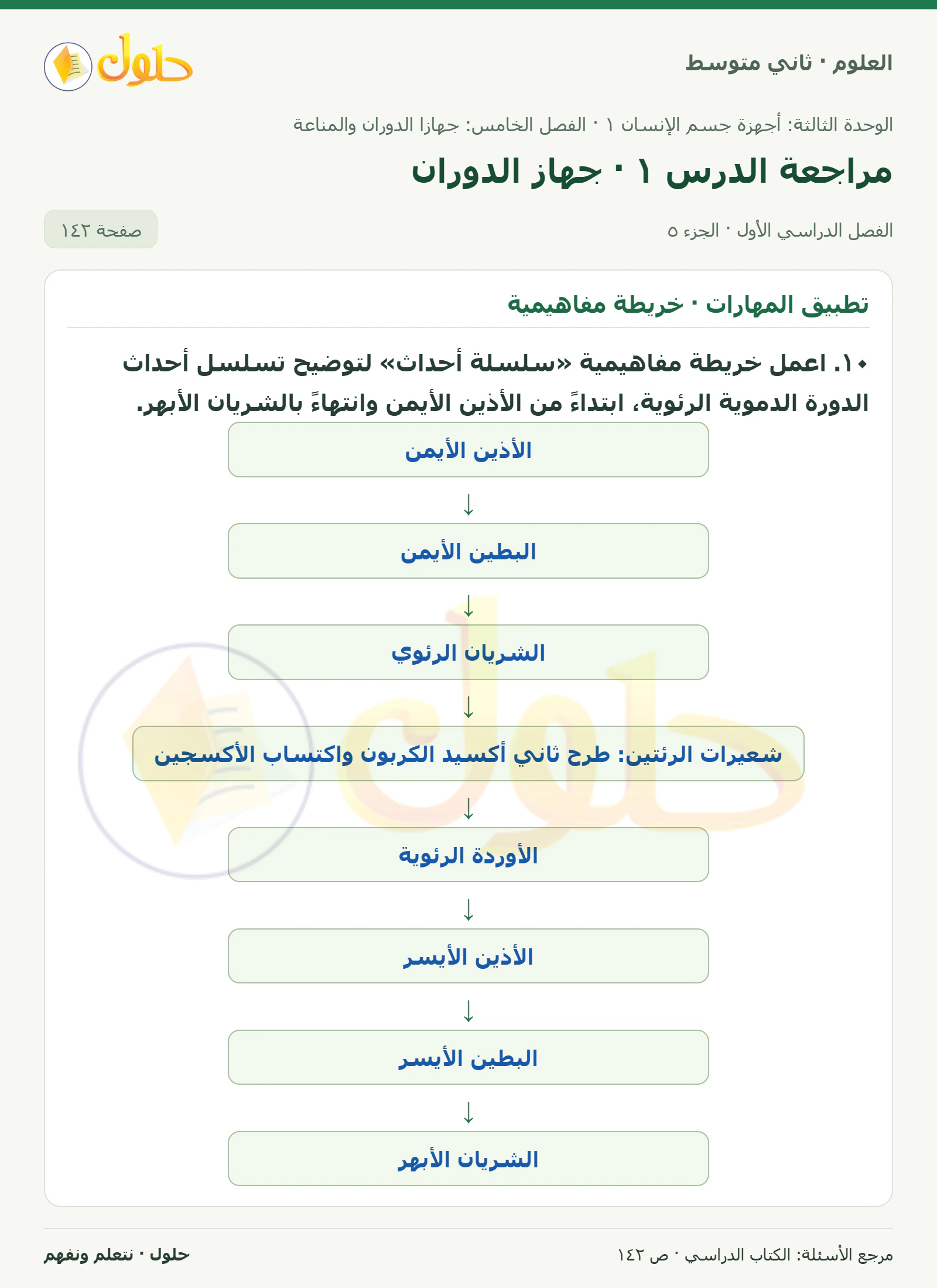 حل علوم الصف الثاني المتوسط صفحة 142 الجزء 5