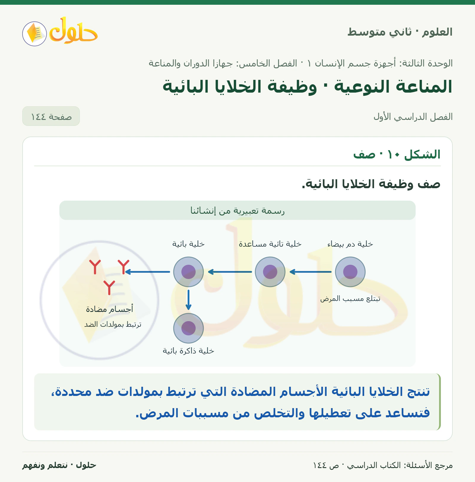 حل علوم الصف الثاني المتوسط صفحة 144 الجزء 1