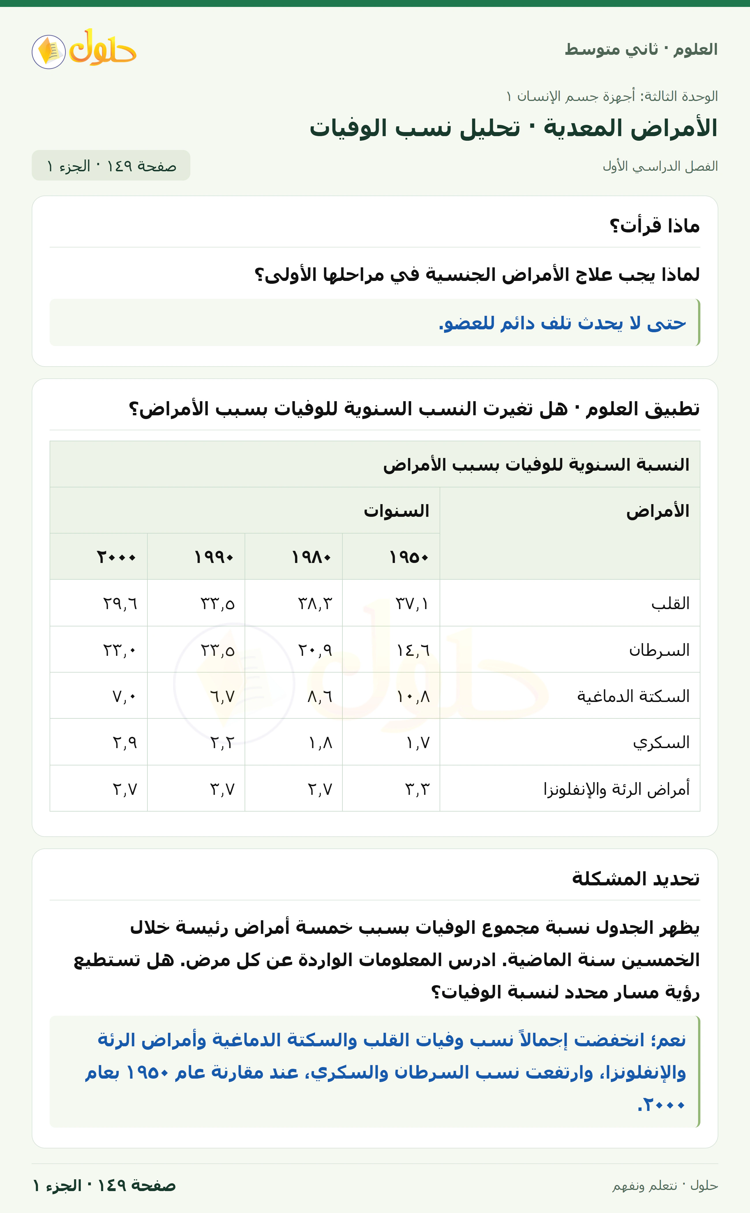 حل علوم الصف الثاني المتوسط صفحة 149 الجزء 1