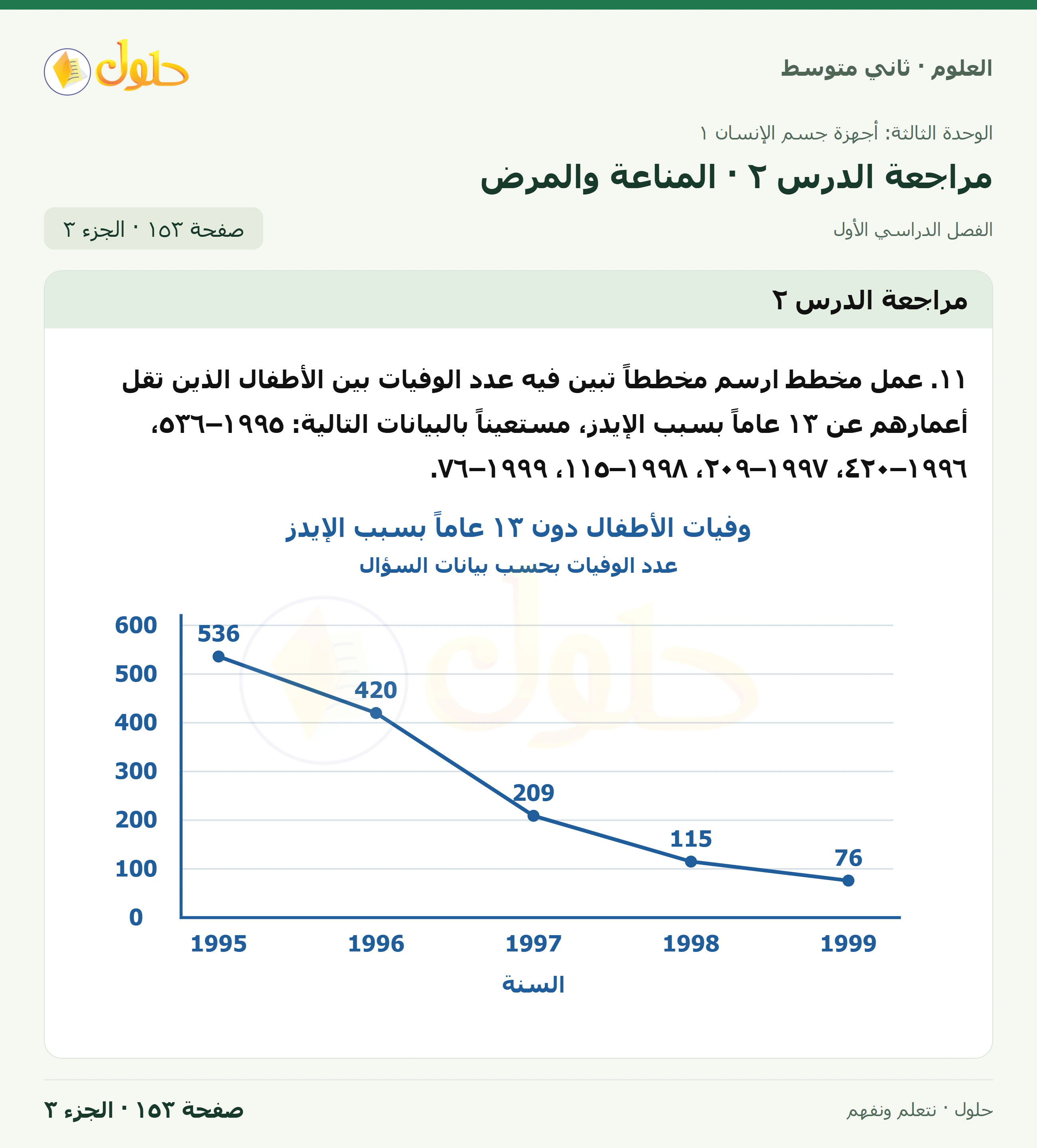 حل علوم الصف الثاني المتوسط صفحة 153 الجزء 3