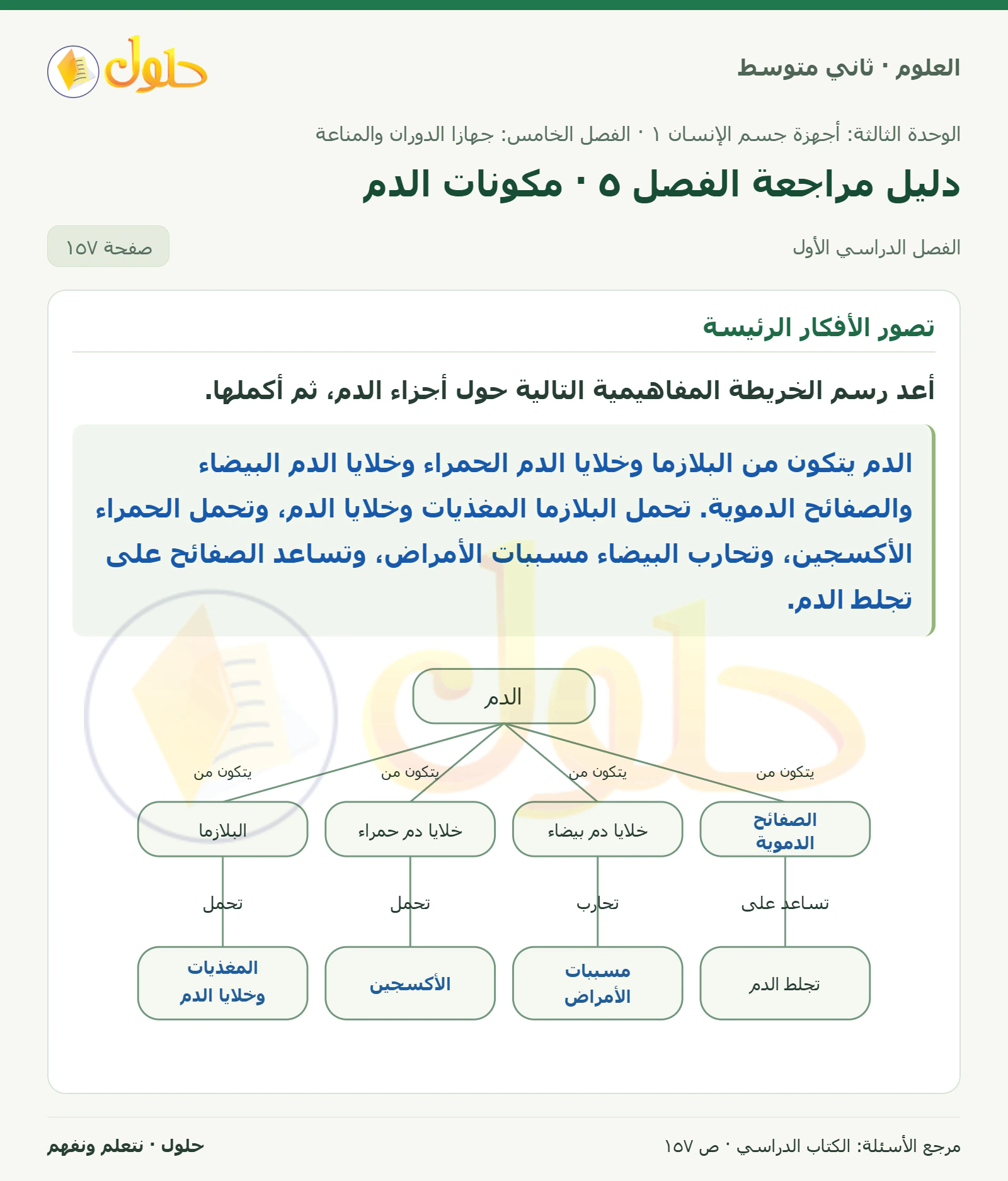 حل علوم الصف الثاني المتوسط صفحة 157 الجزء 1