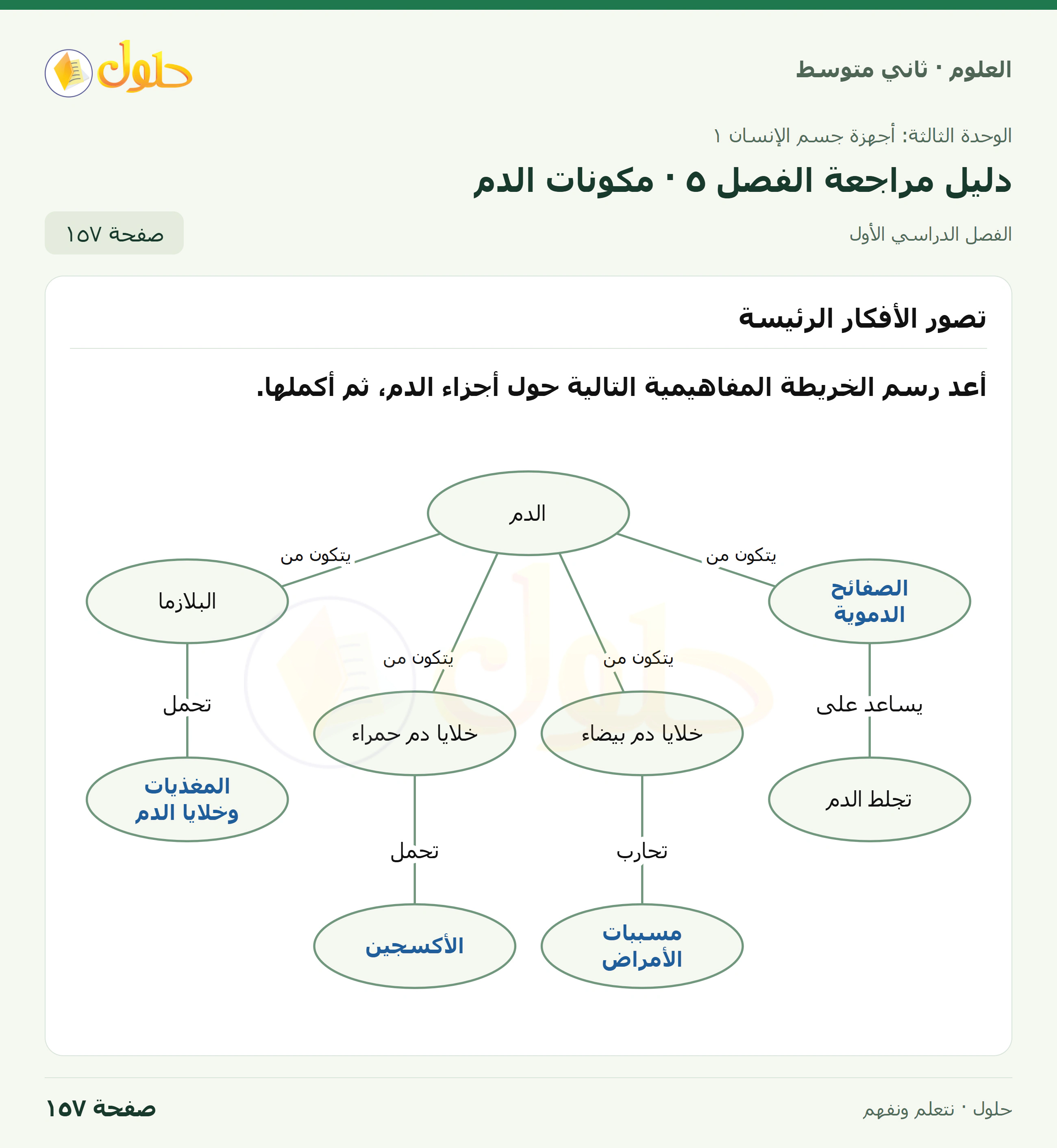 حل علوم الصف الثاني المتوسط صفحة 157 الجزء 1