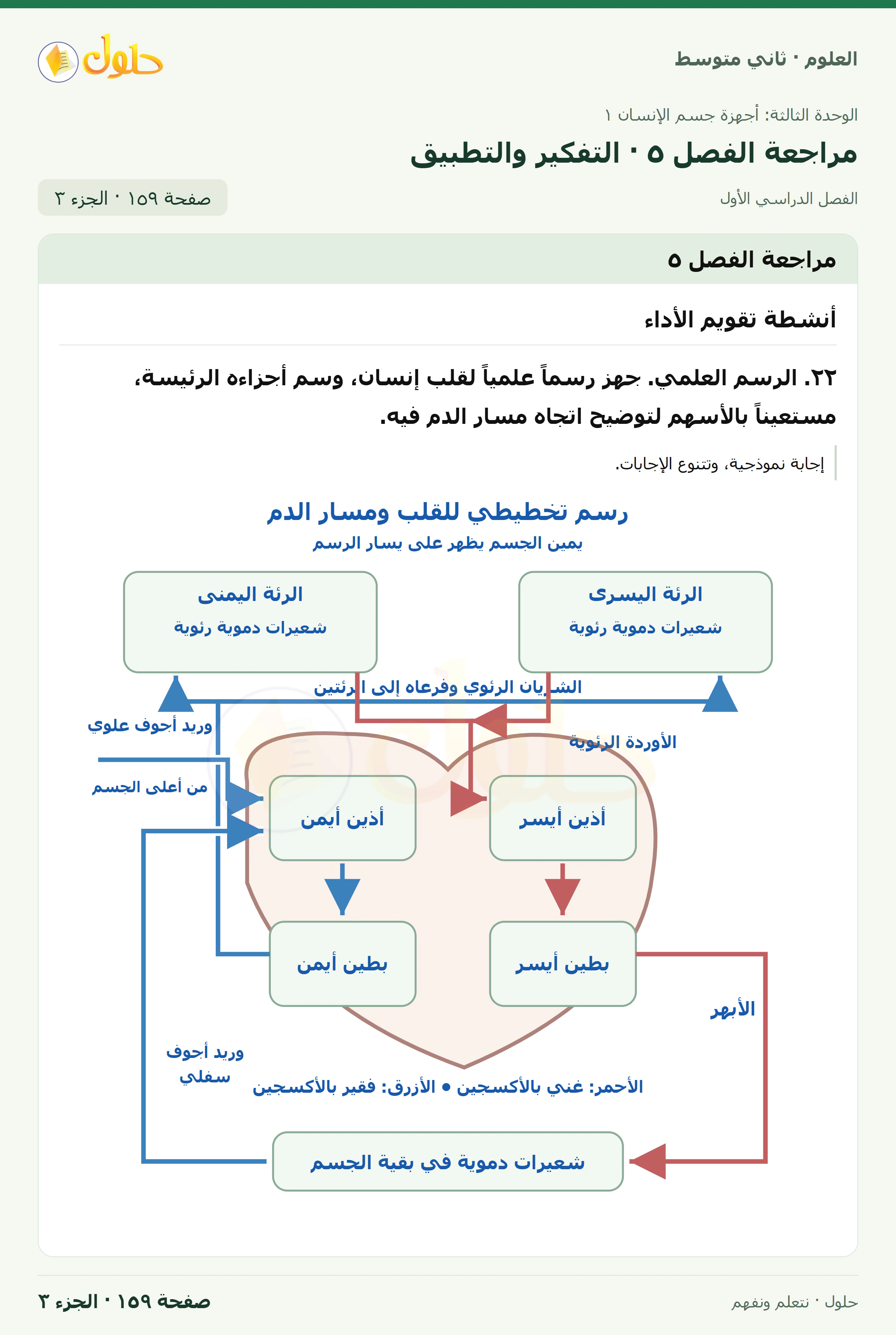 حل علوم الصف الثاني المتوسط صفحة 159 الجزء 3