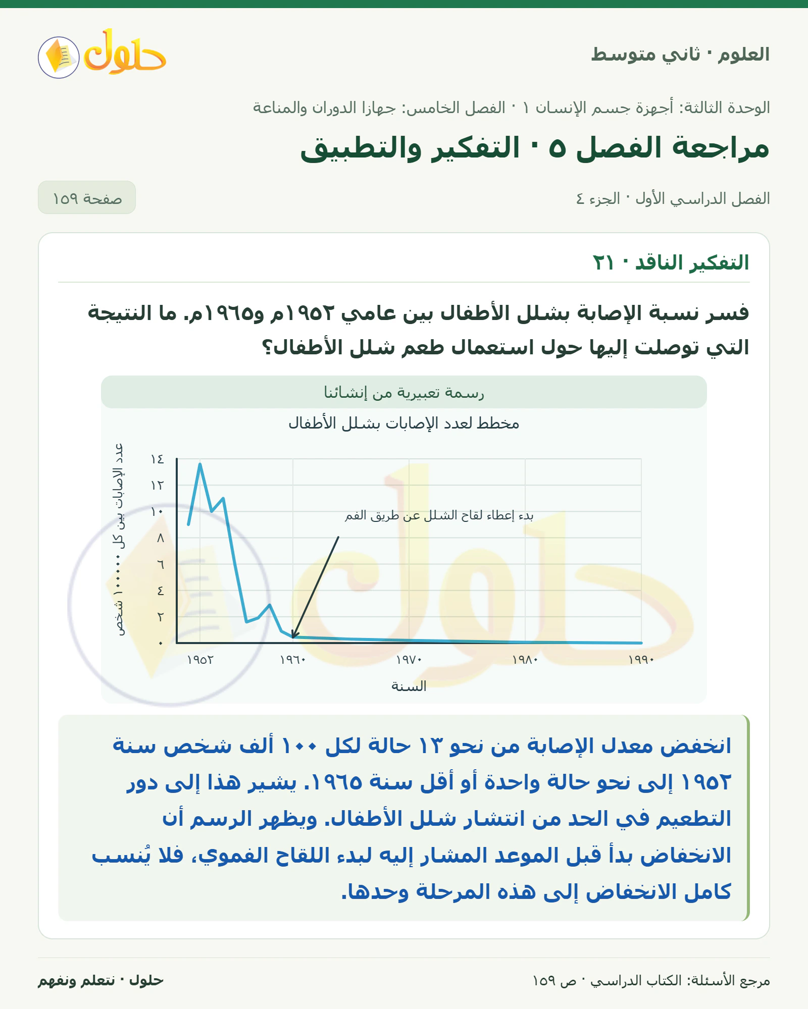 حل علوم الصف الثاني المتوسط صفحة 159 الجزء 4