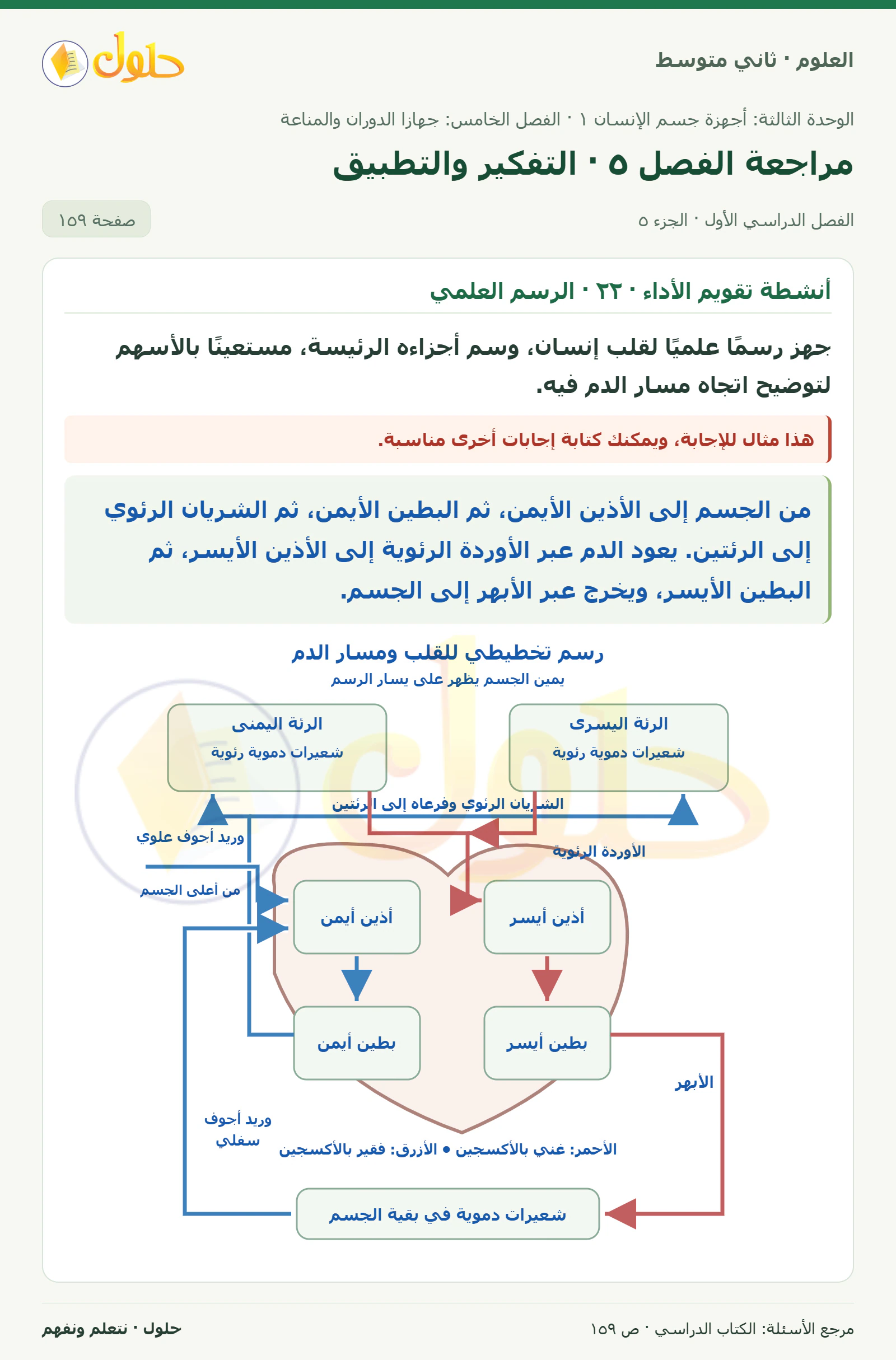 حل علوم الصف الثاني المتوسط صفحة 159 الجزء 5