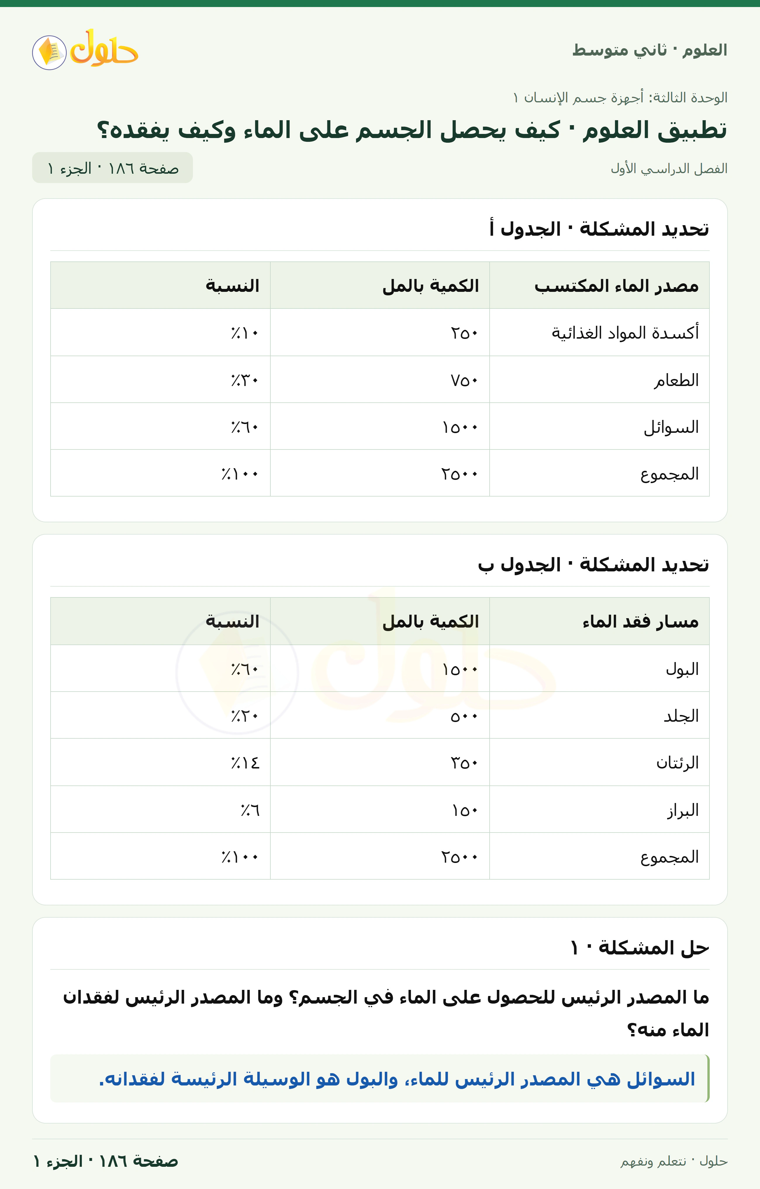 حل علوم الصف الثاني المتوسط صفحة 186 الجزء 1