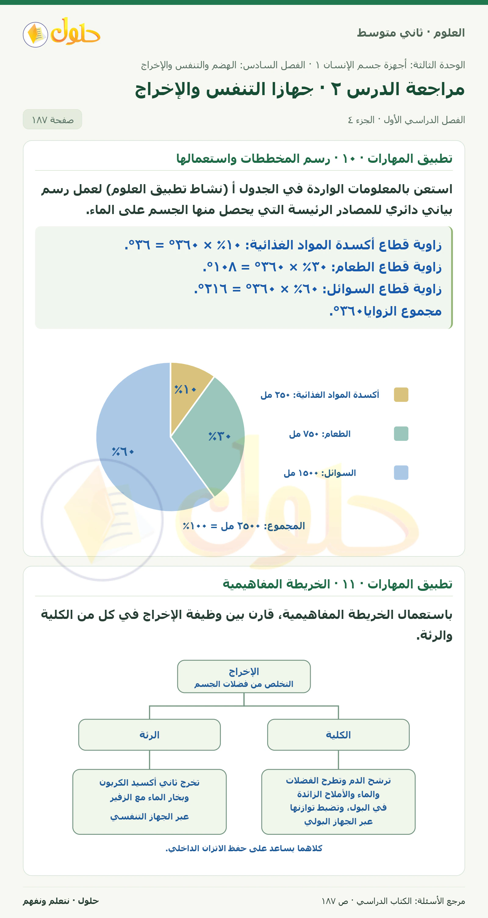 حل علوم الصف الثاني المتوسط صفحة 187 الجزء 4