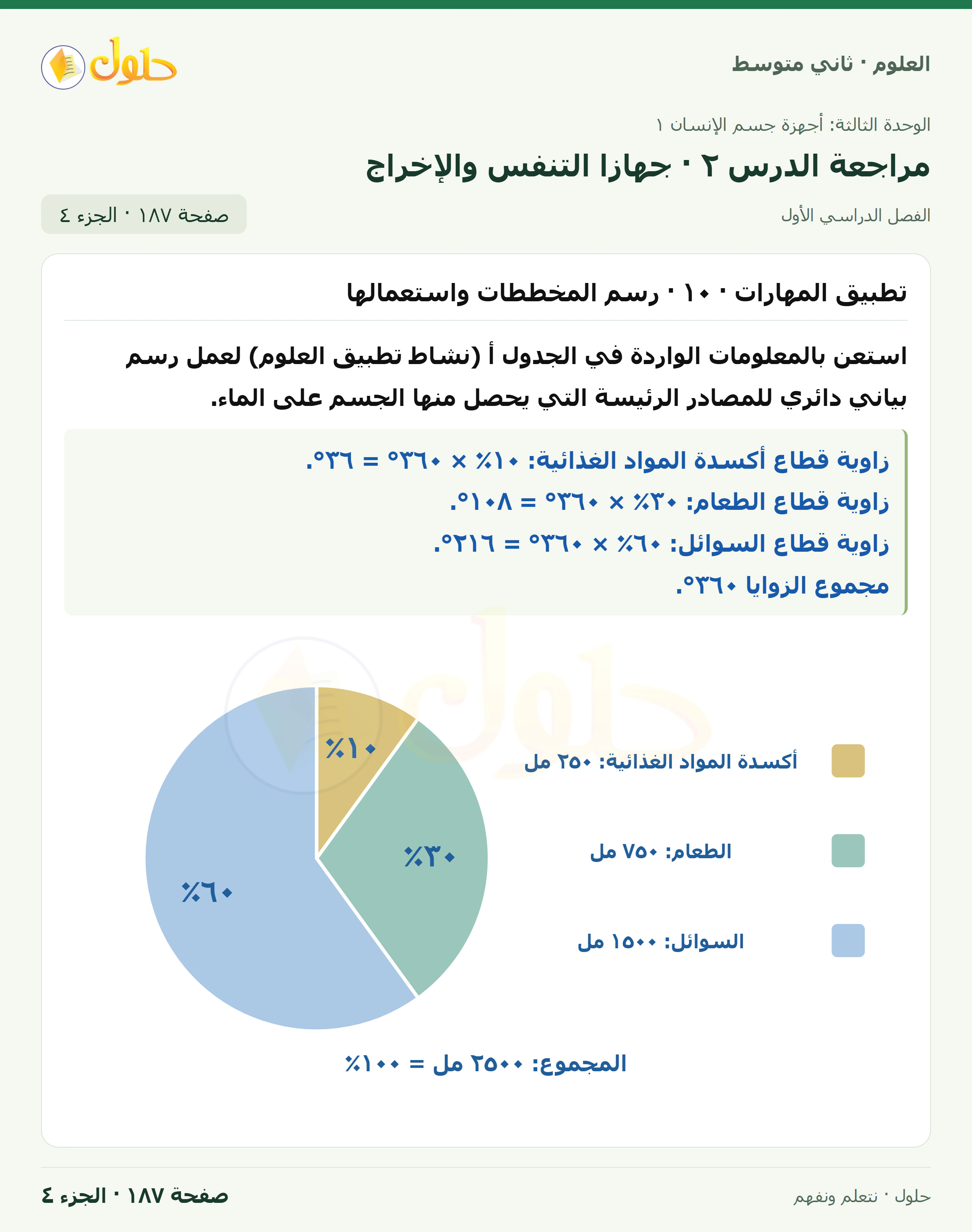 حل علوم الصف الثاني المتوسط صفحة 187 الجزء 4
