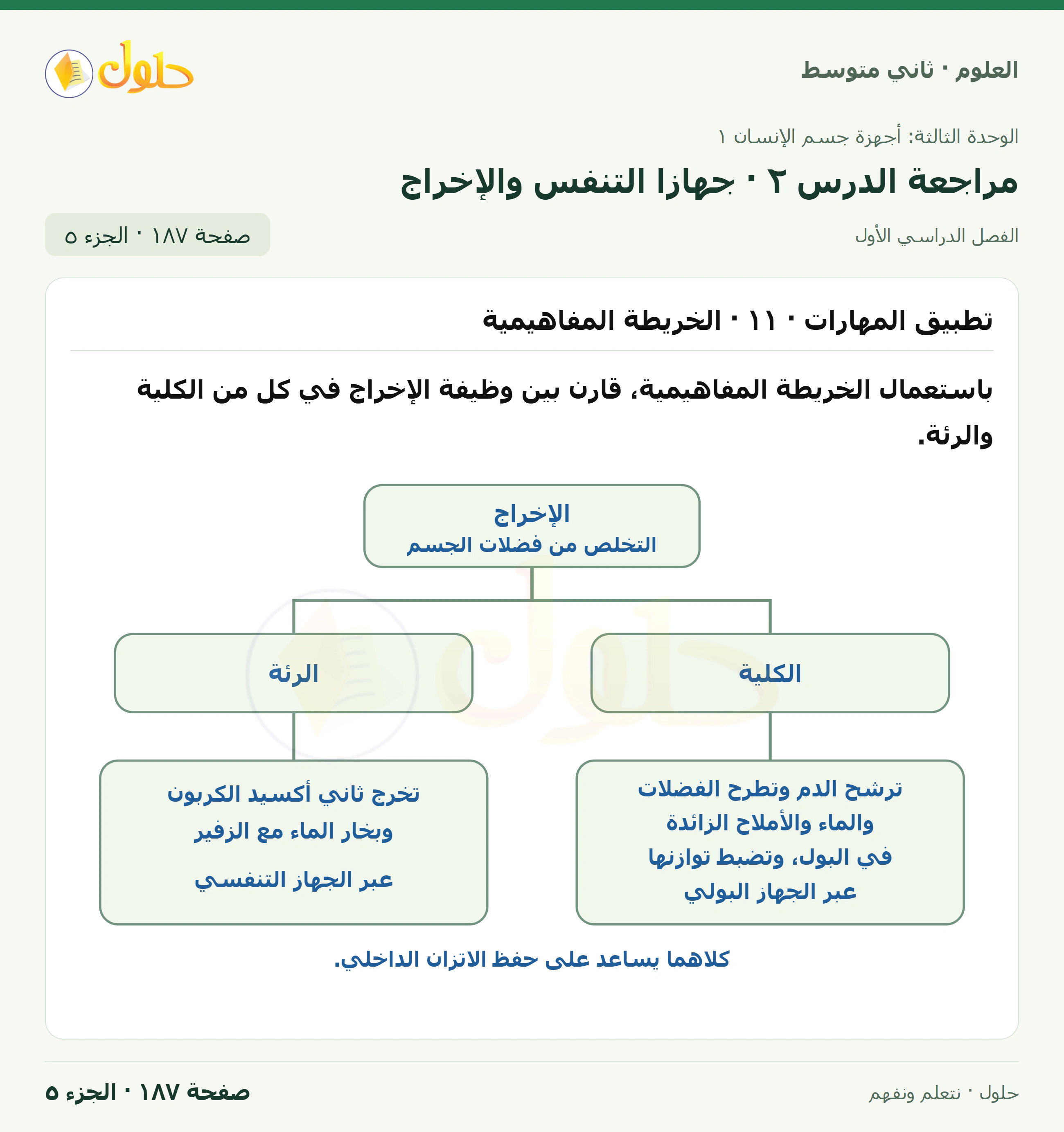 حل علوم الصف الثاني المتوسط صفحة 187 الجزء 5