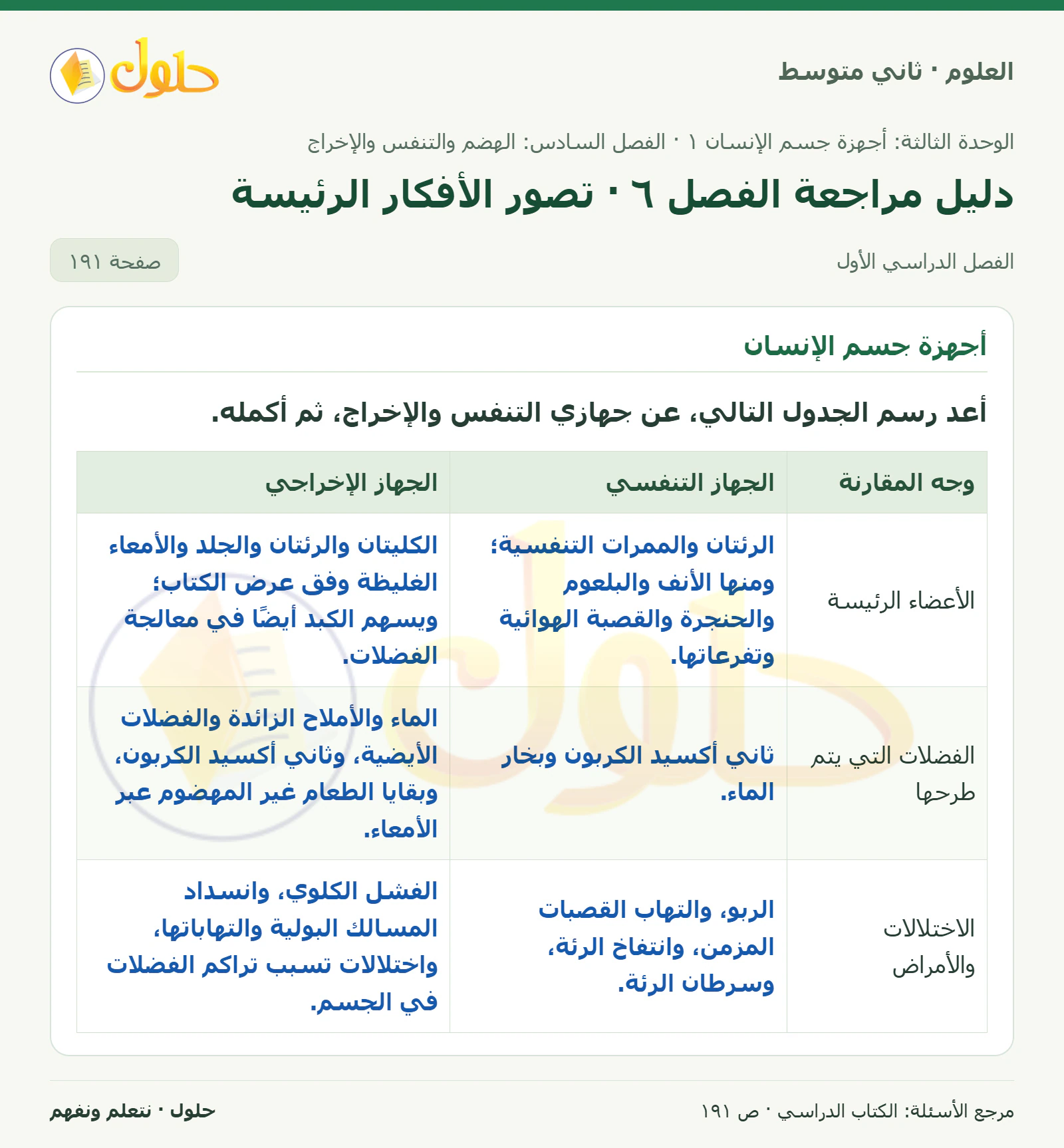 حل علوم الصف الثاني المتوسط صفحة 191 الجزء 1