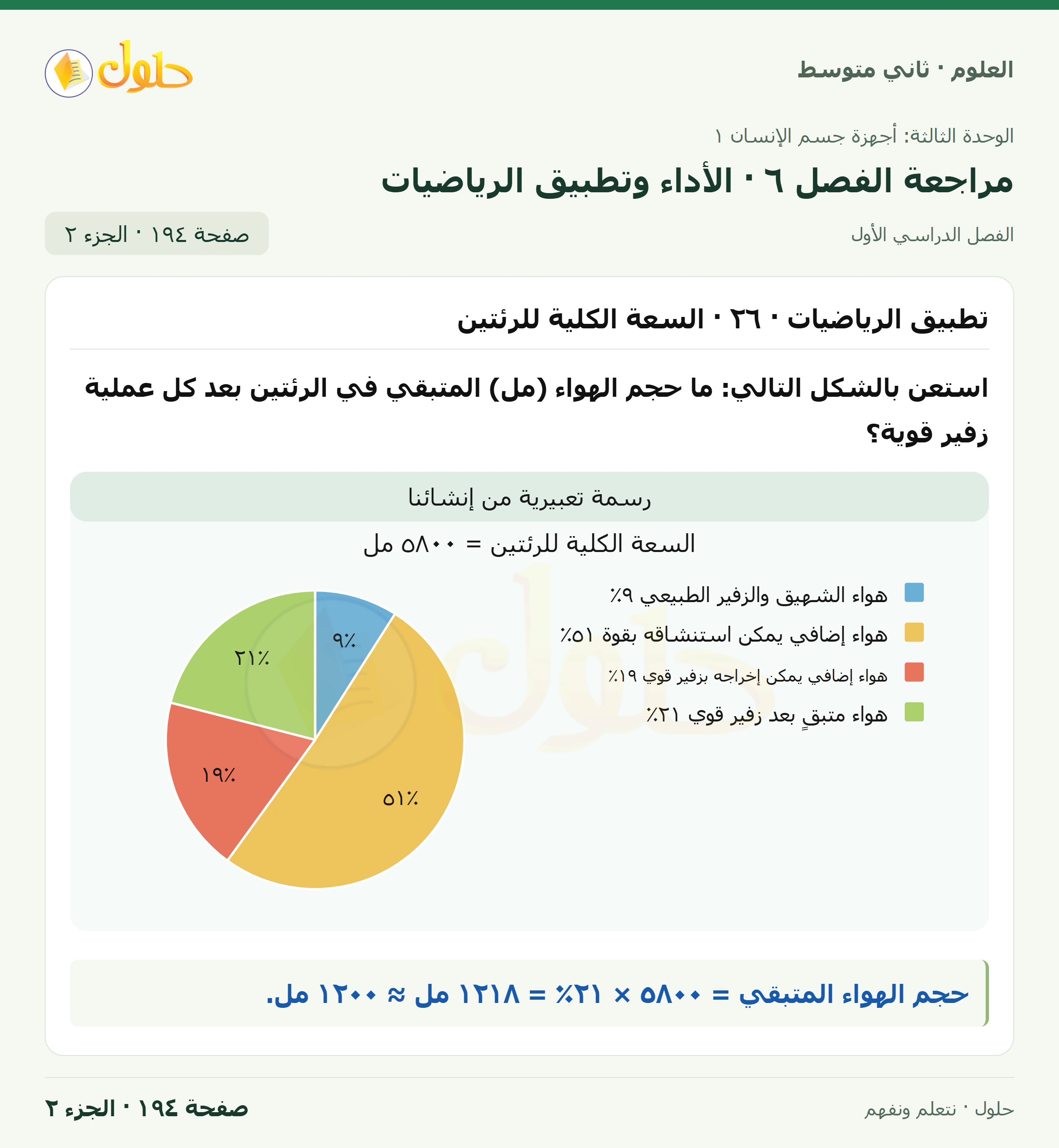 حل علوم الصف الثاني المتوسط صفحة 194 الجزء 2